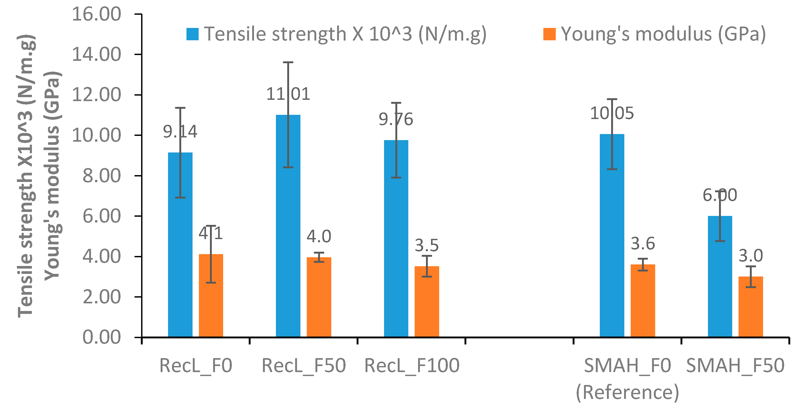 Energies 11 00039 g005