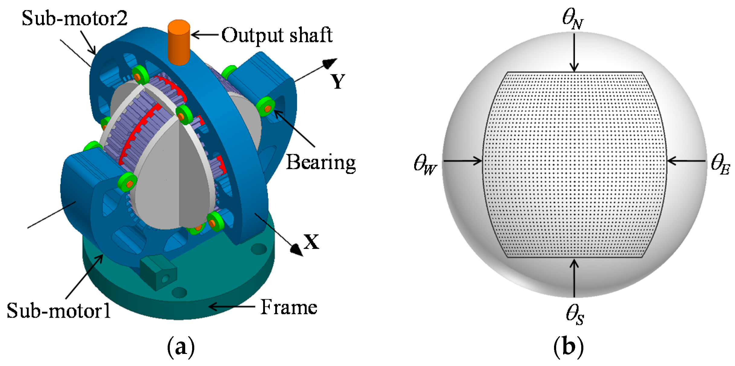 Energies 11 00041 g001