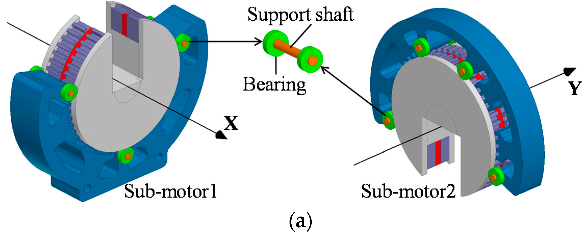 Energies 11 00041 g002a