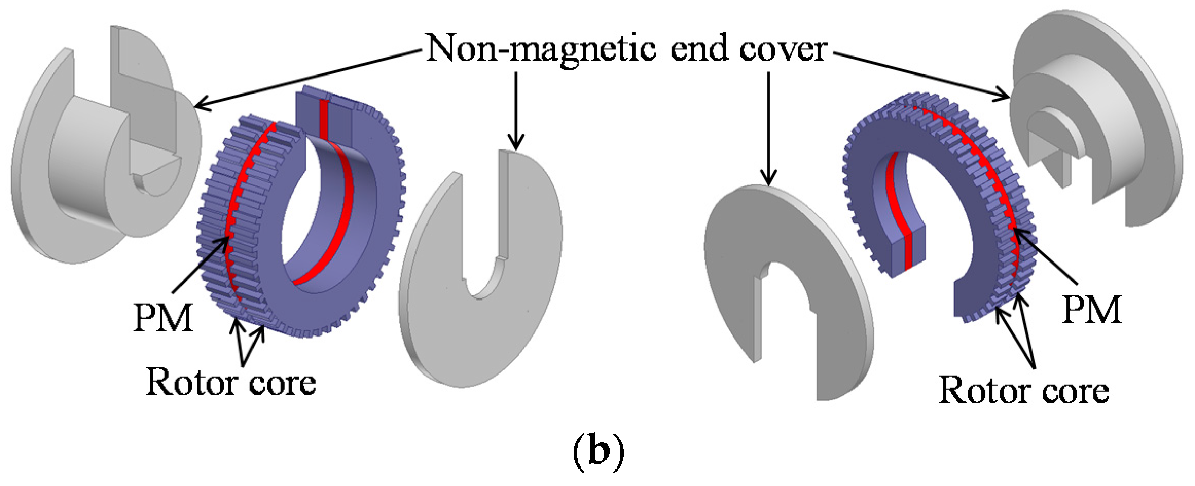 Energies 11 00041 g002b