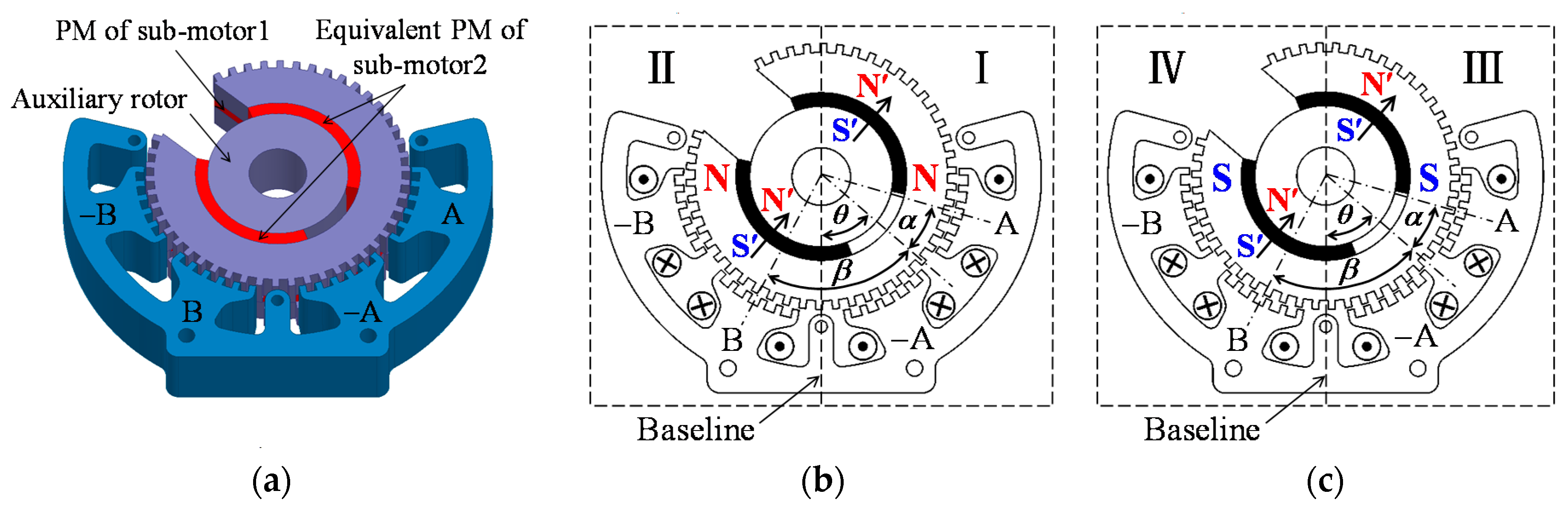 Energies 11 00041 g004