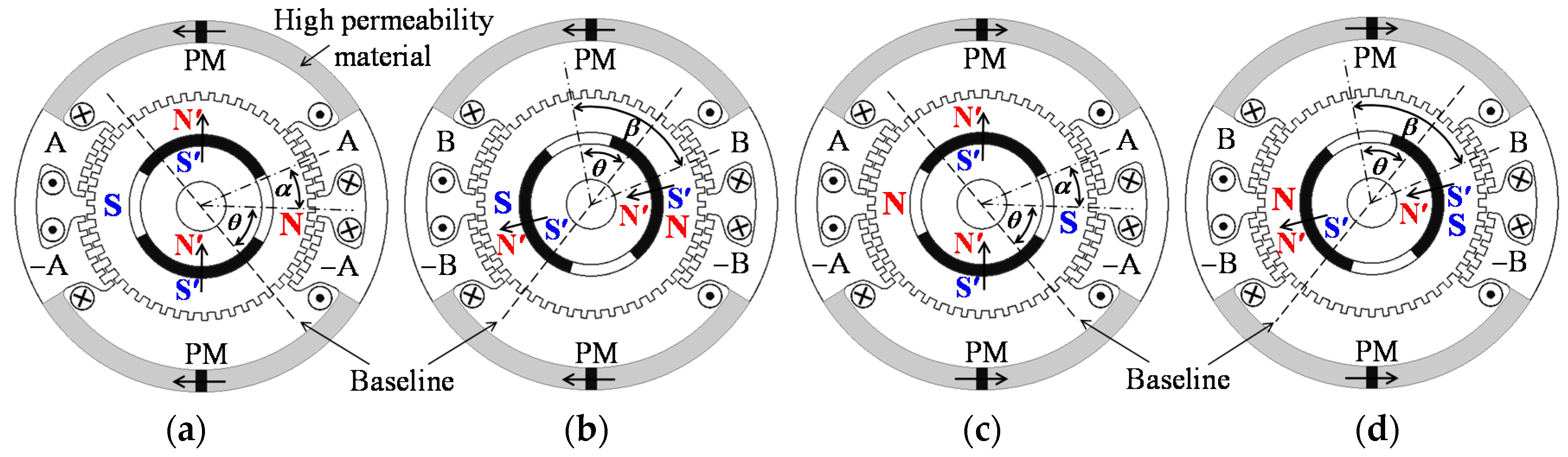 Energies 11 00041 g005