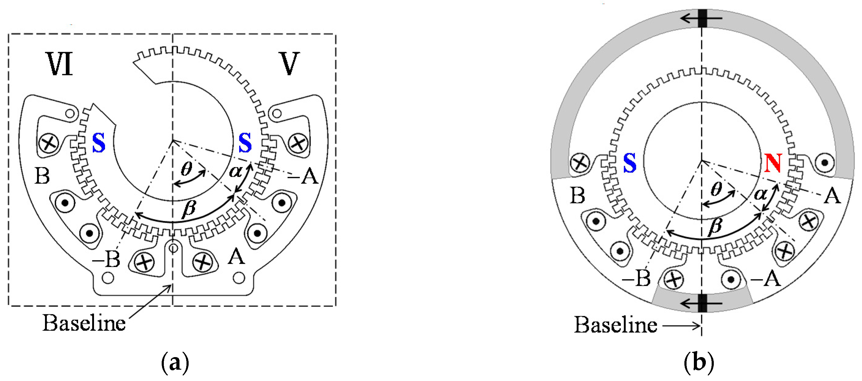 Energies 11 00041 g006