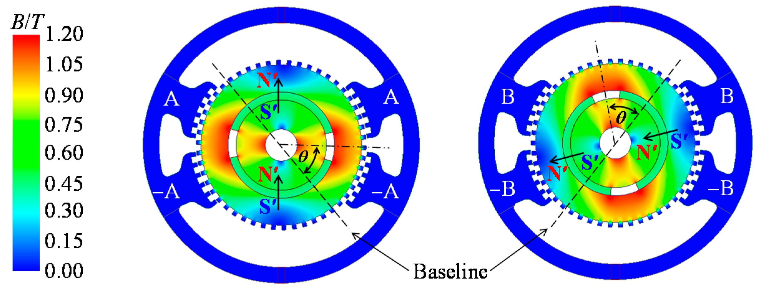 Energies 11 00041 g010