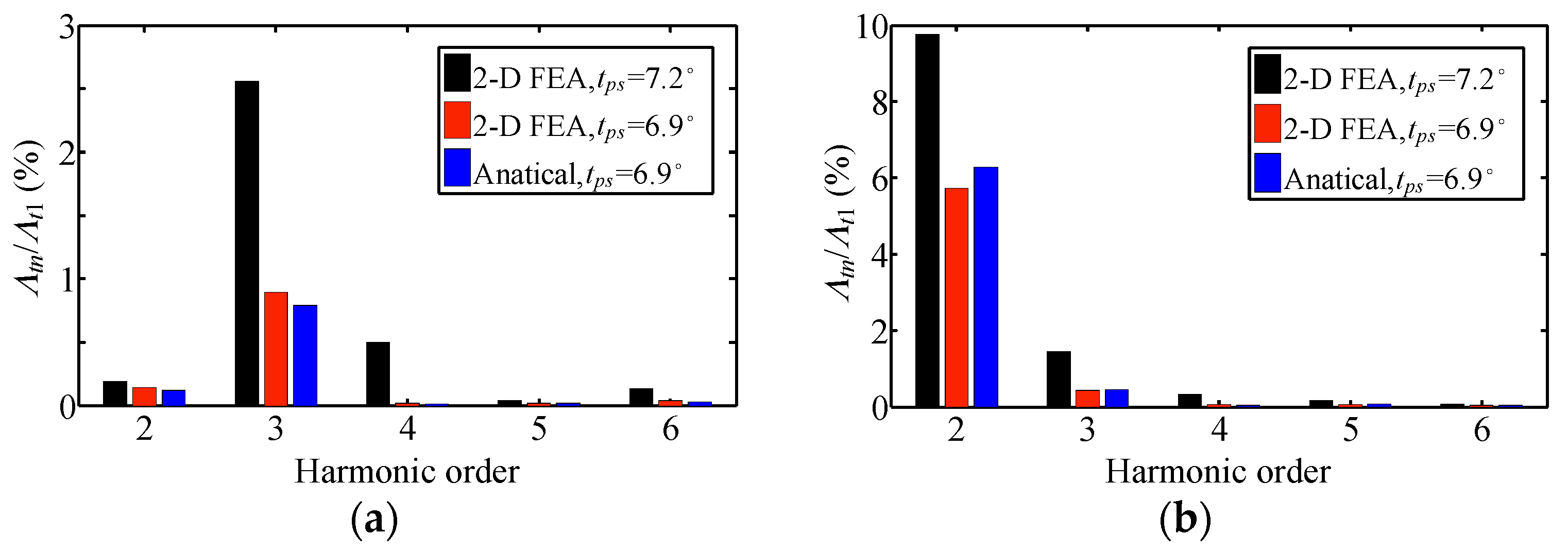 Energies 11 00041 g016a