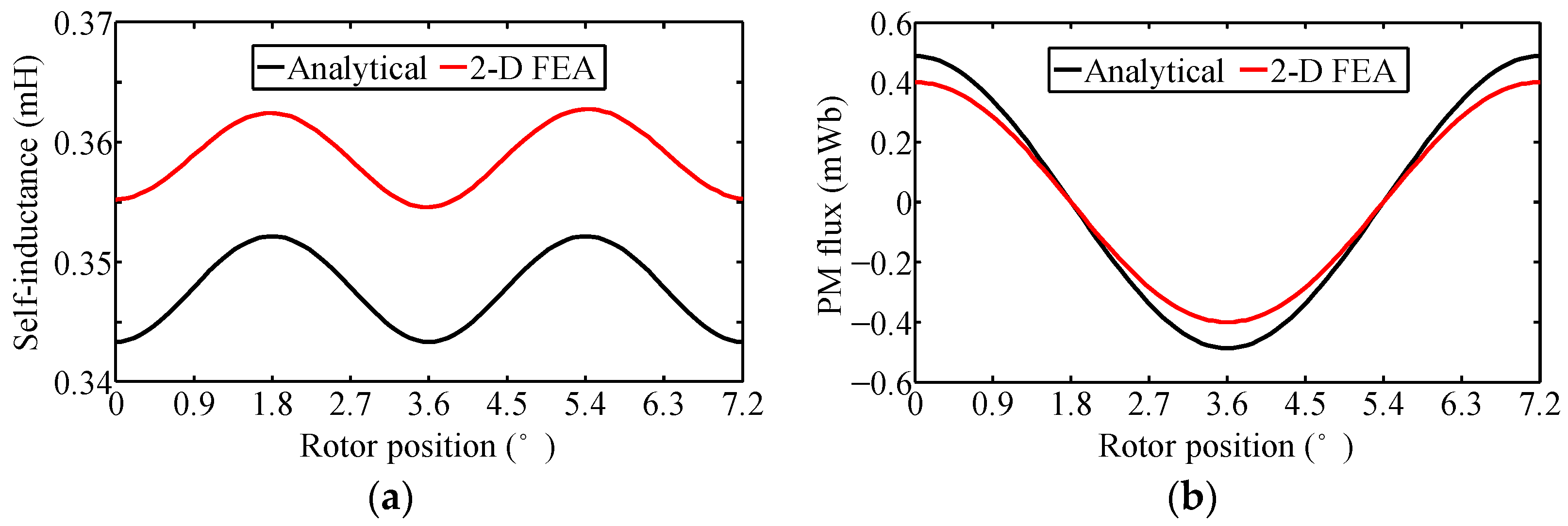 Energies 11 00041 g019