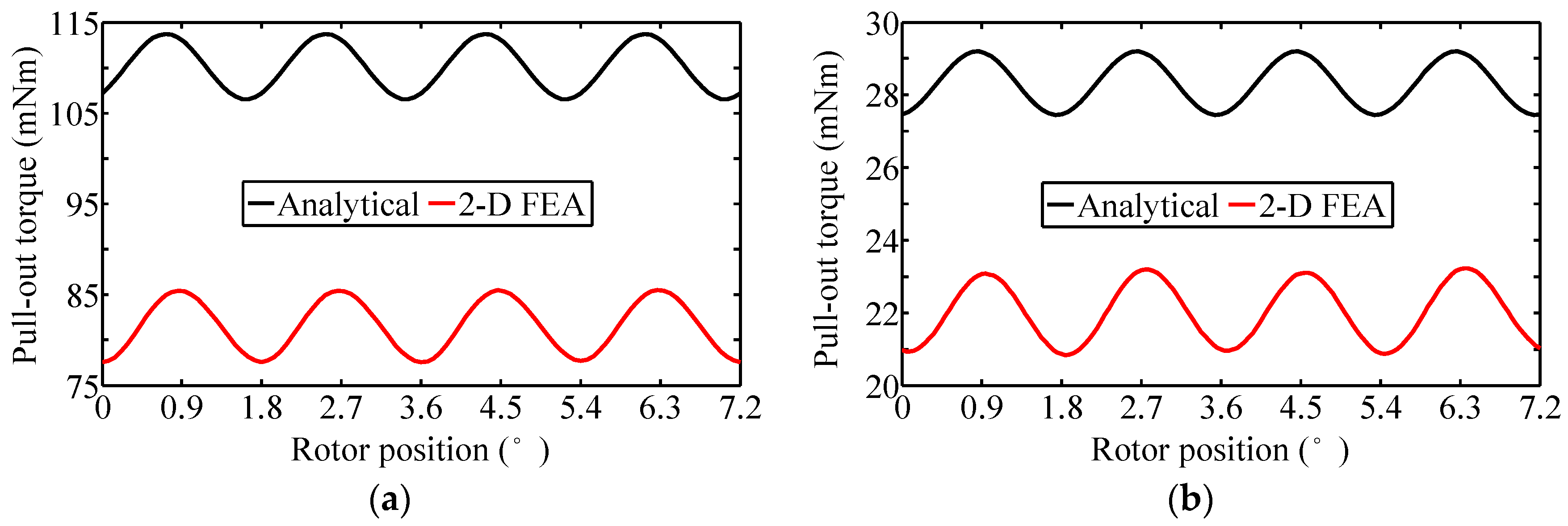 Energies 11 00041 g021