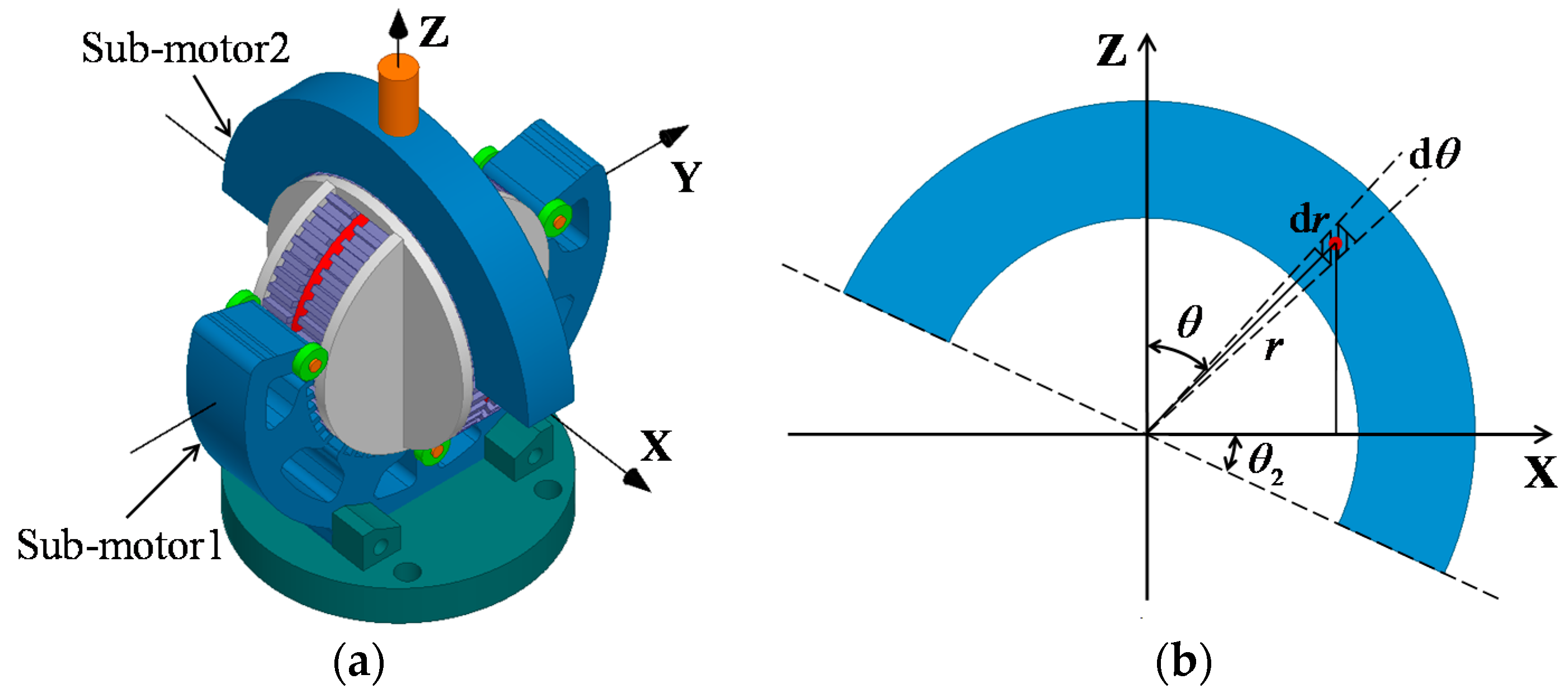 Energies 11 00041 g023