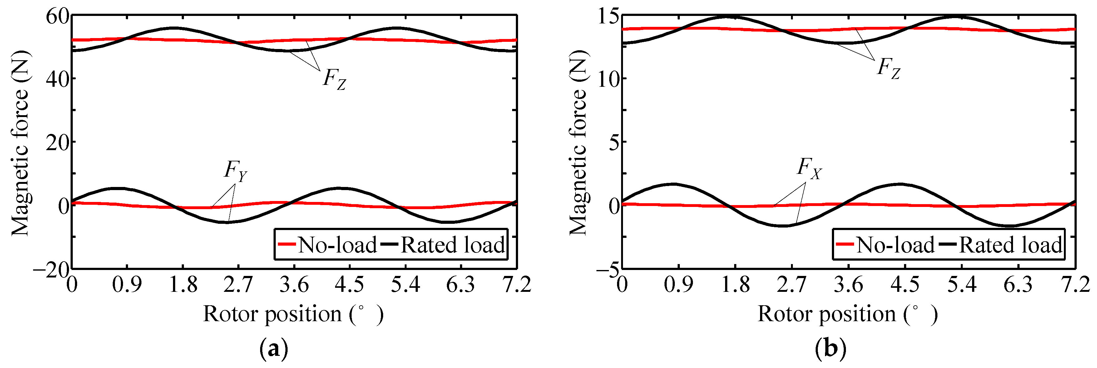 Energies 11 00041 g025