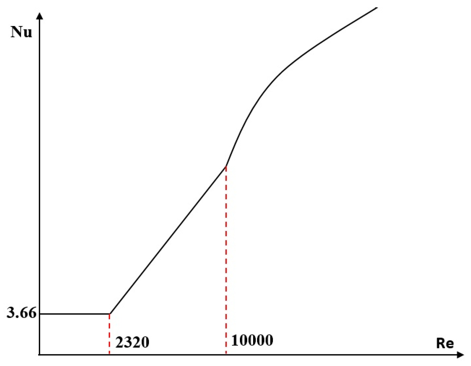 Energies 11 00042 g002