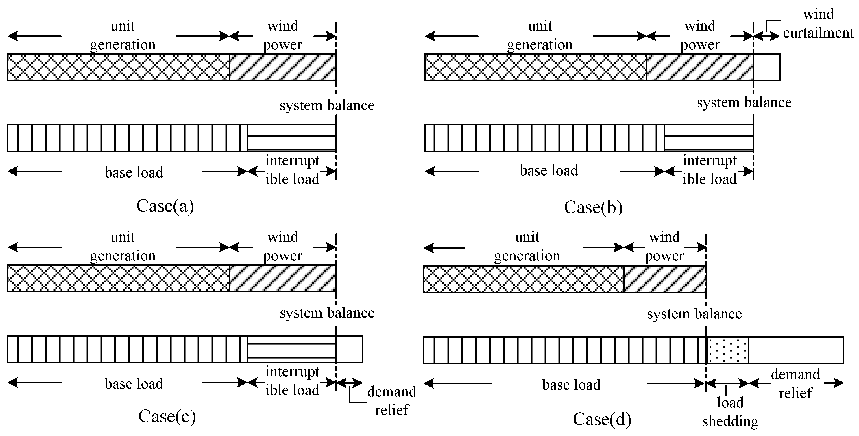 Energies 11 00046 g001
