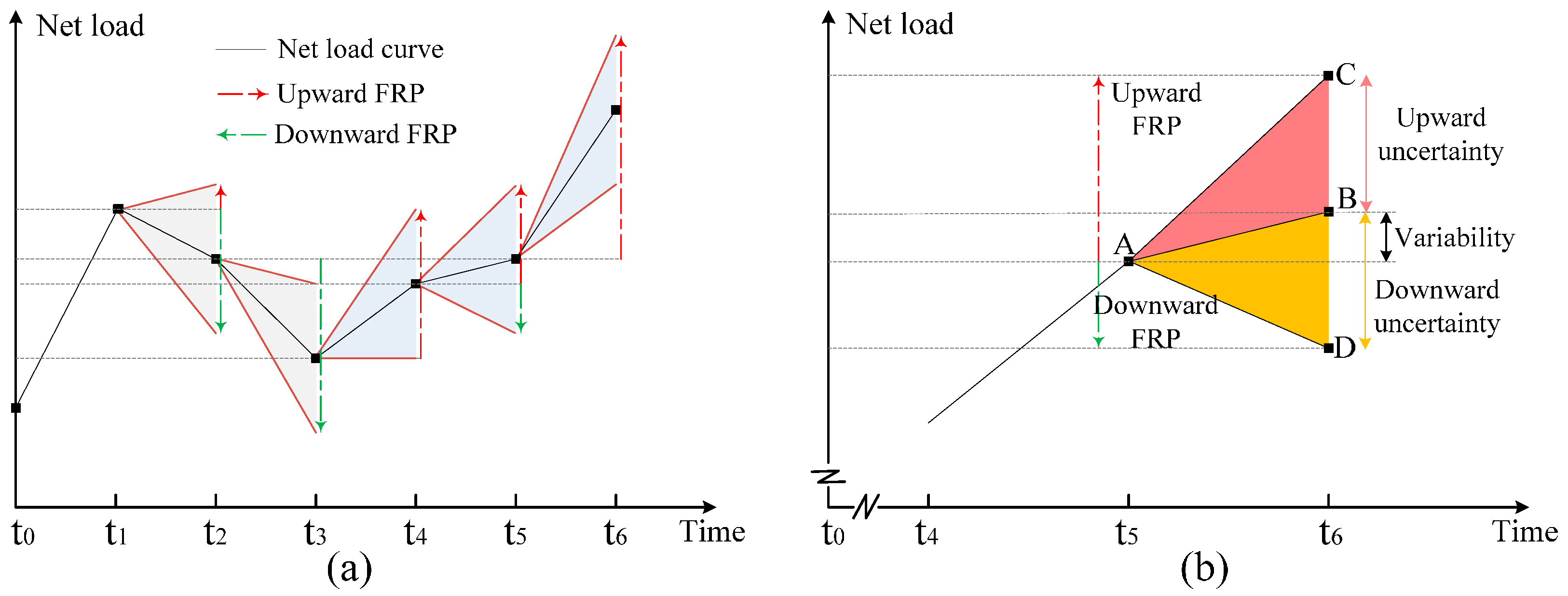 Energies 11 00046 g002