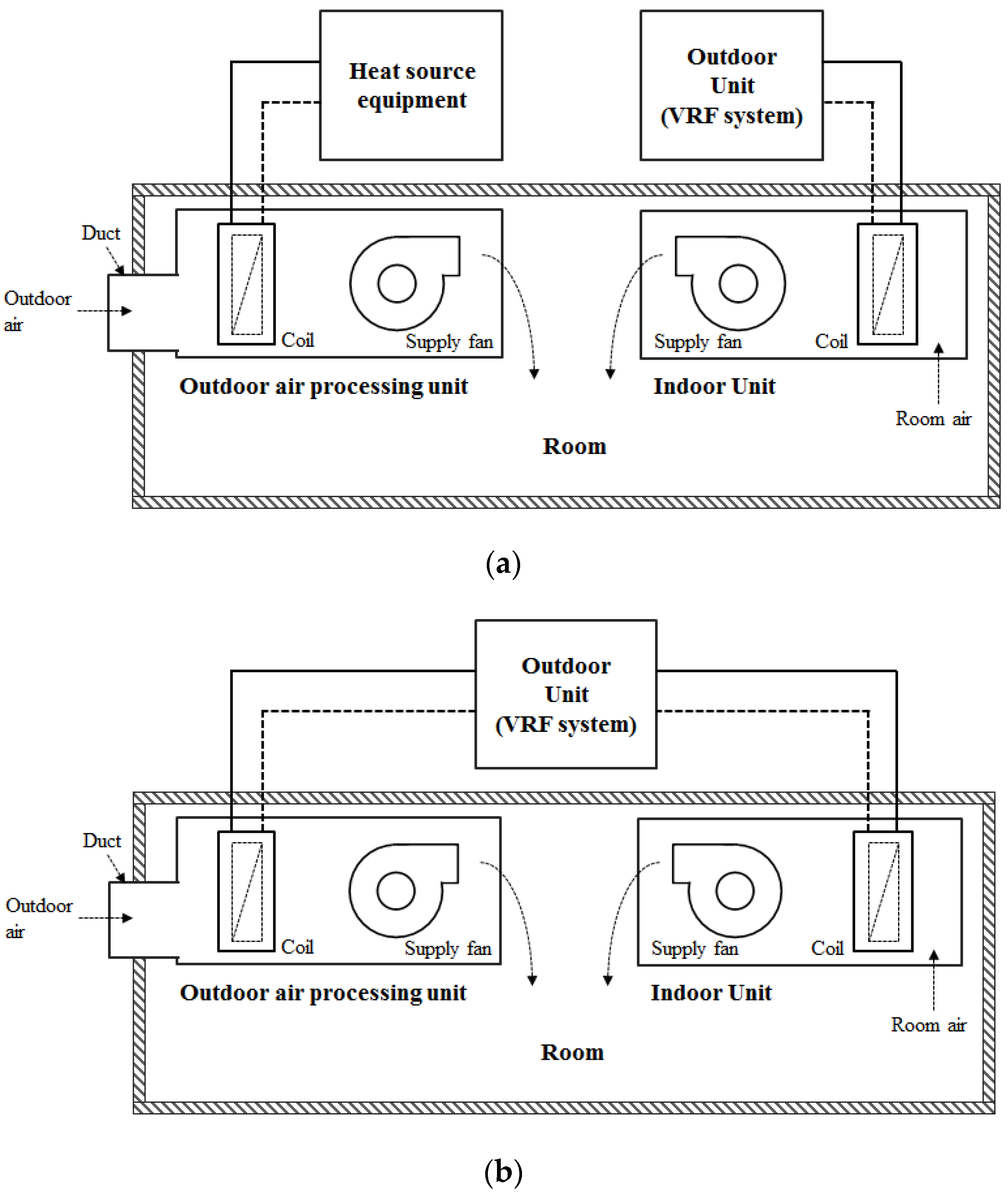 Energies 11 00049 g001