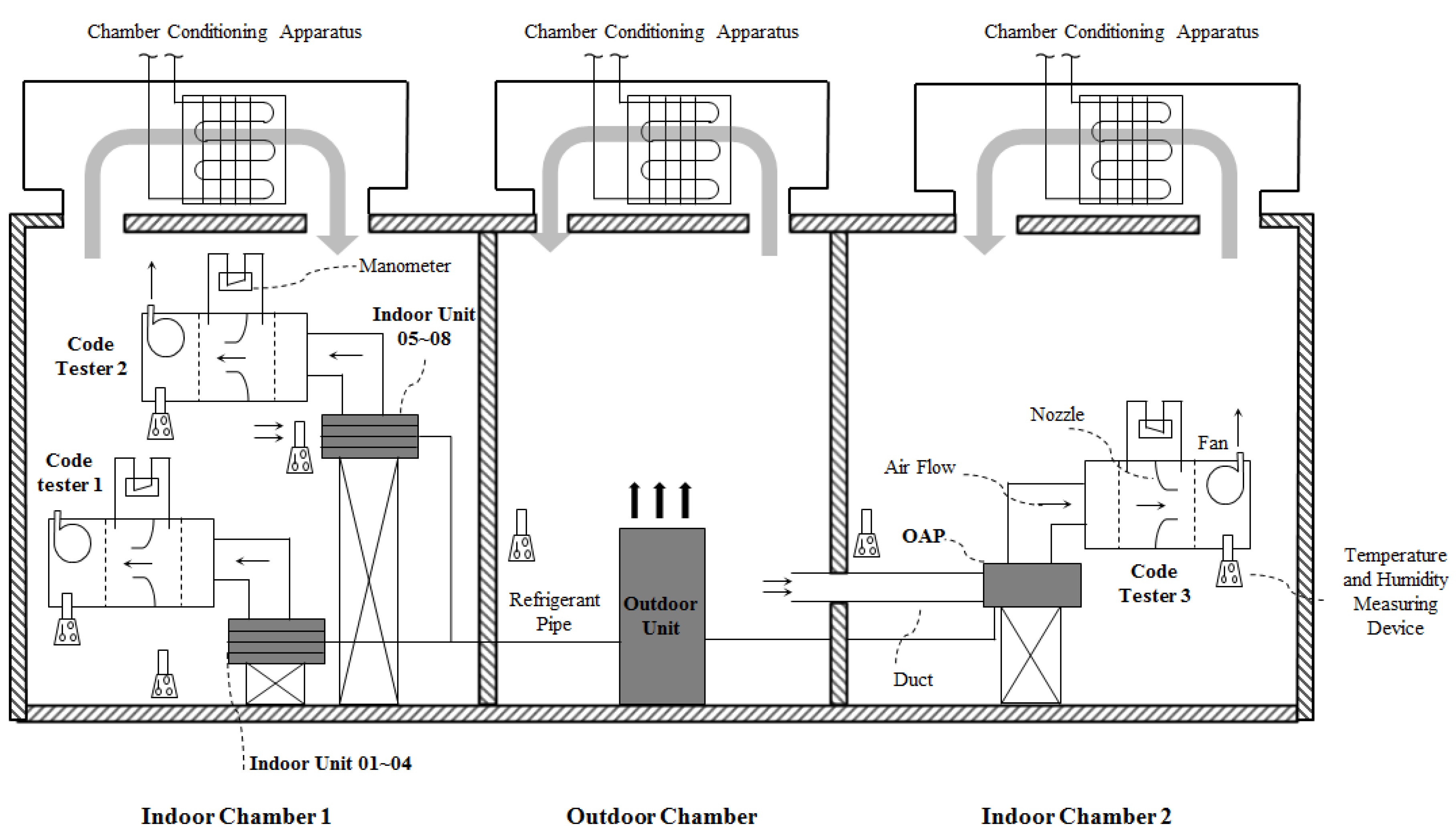 Energies 11 00049 g002