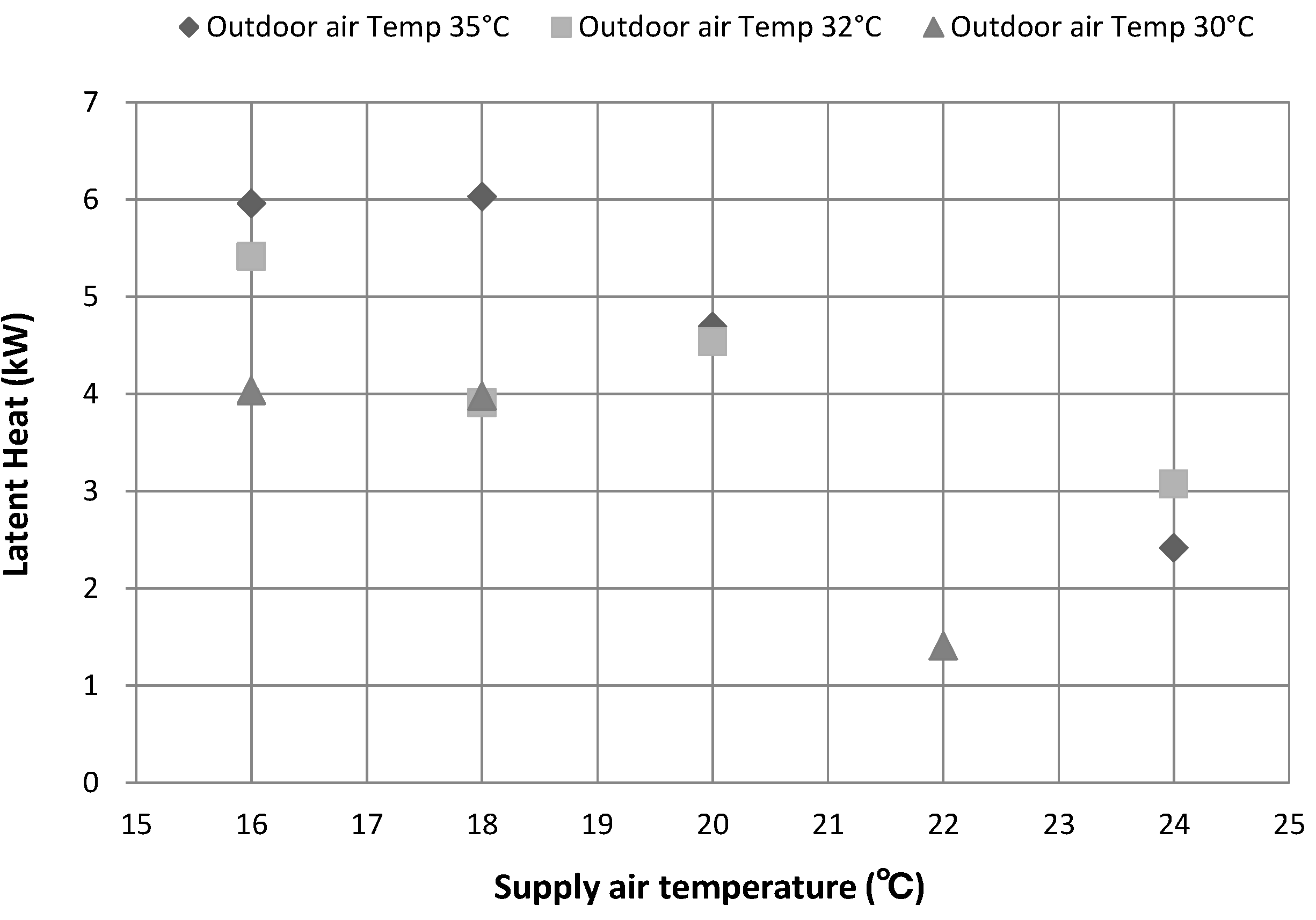 Energies 11 00049 g003