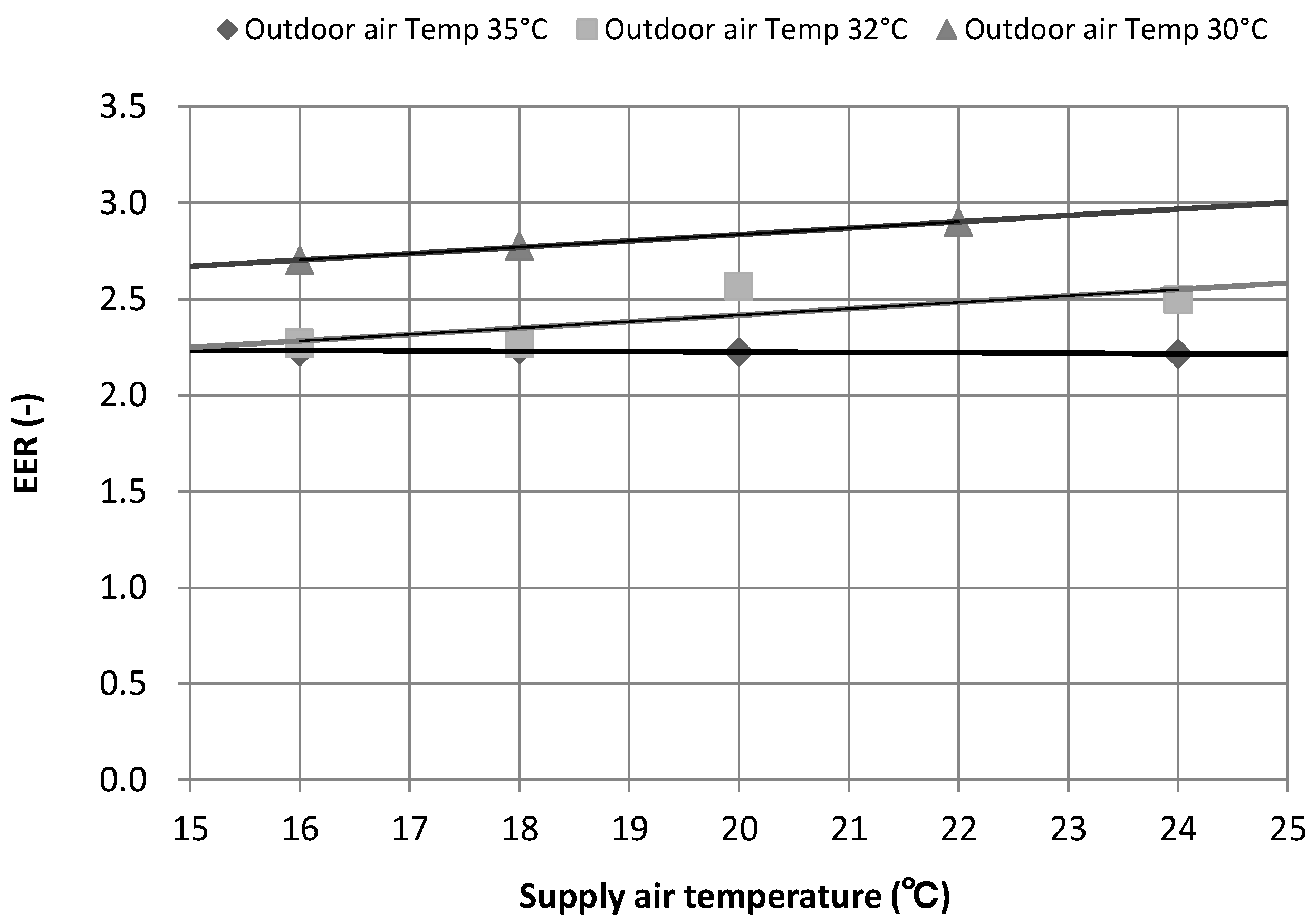 Energies 11 00049 g004