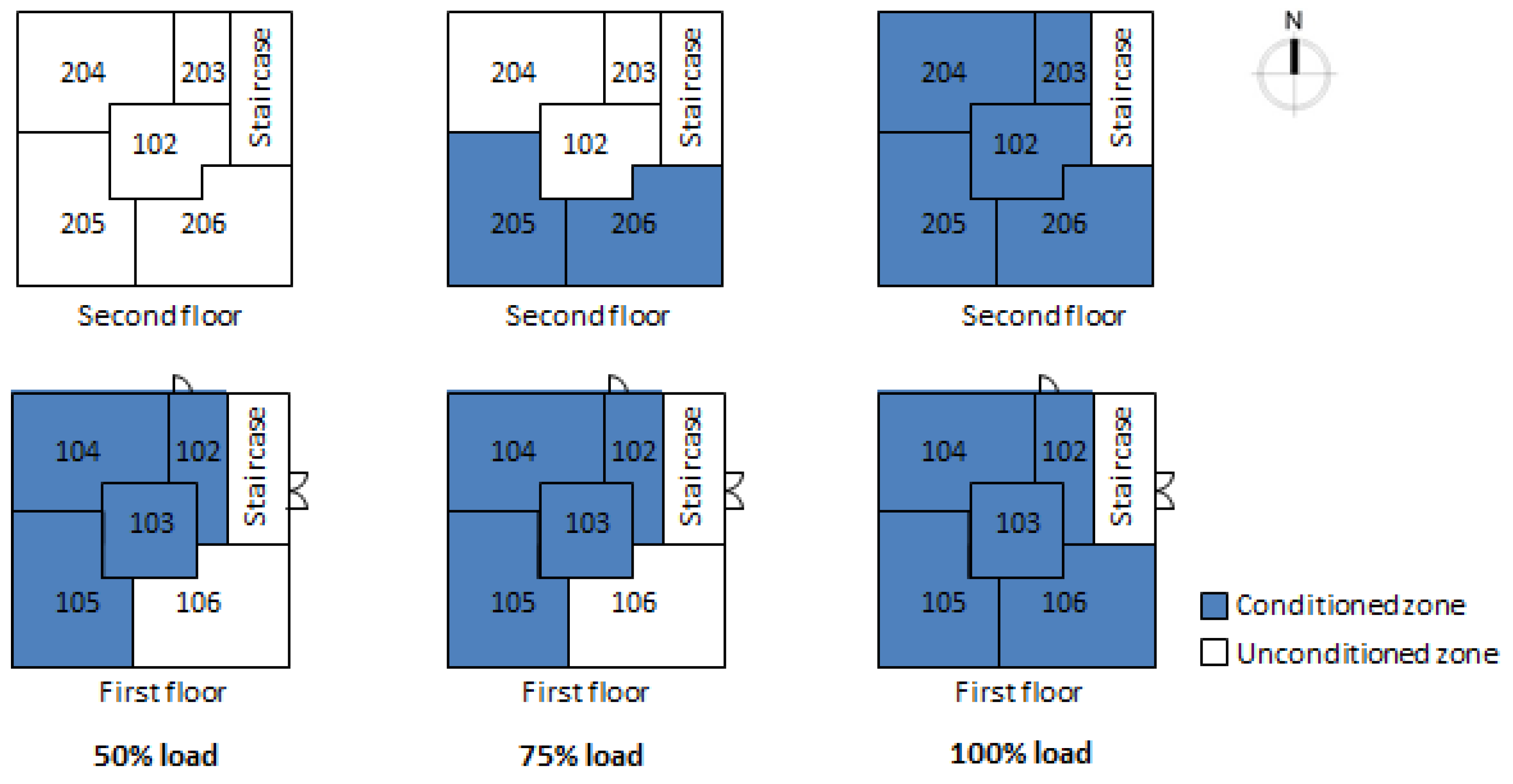 Energies 11 00049 g008