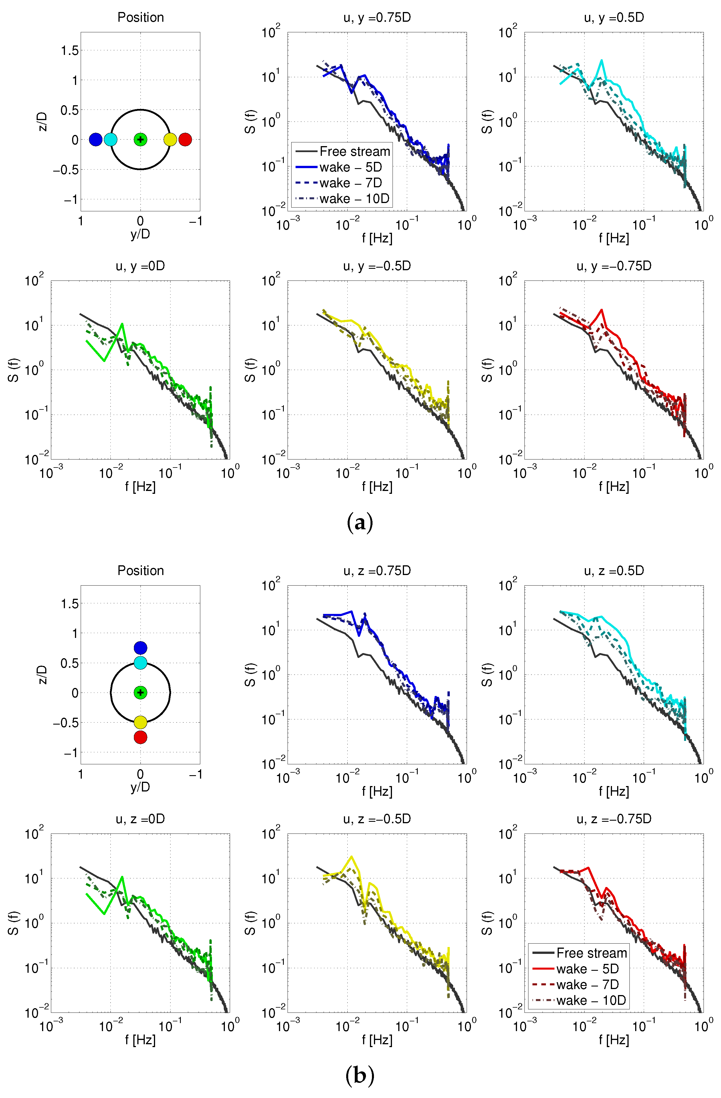 Energies 11 00053 g011