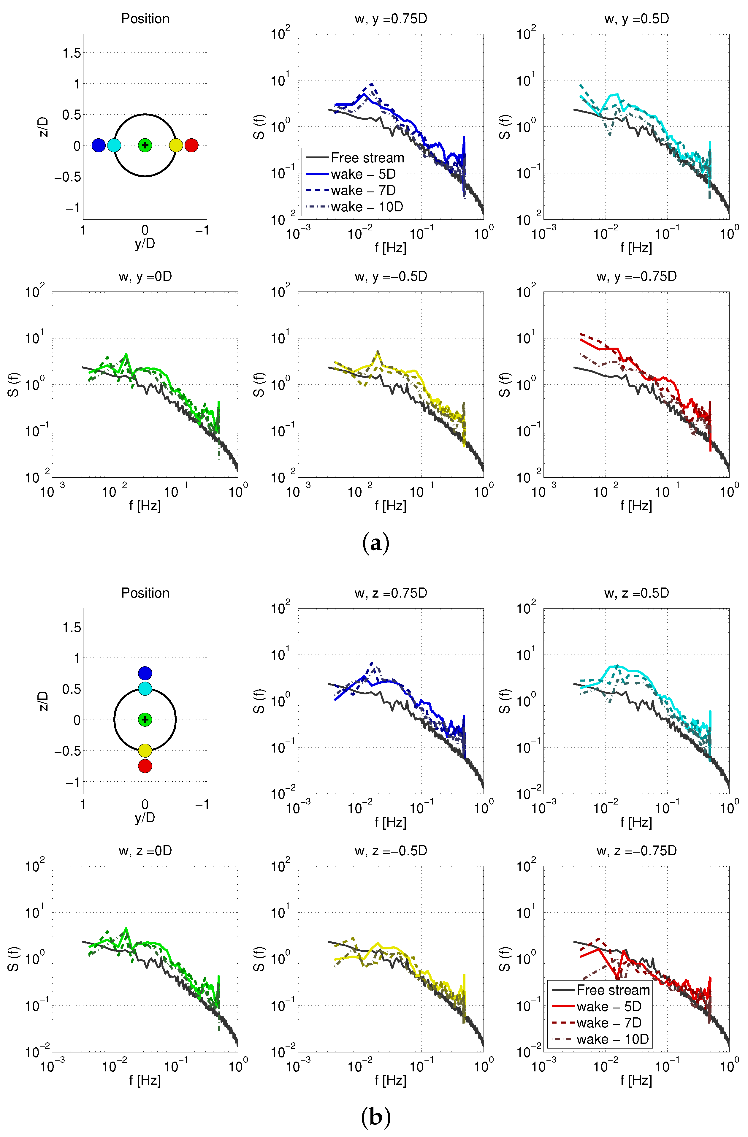 Energies 11 00053 g013