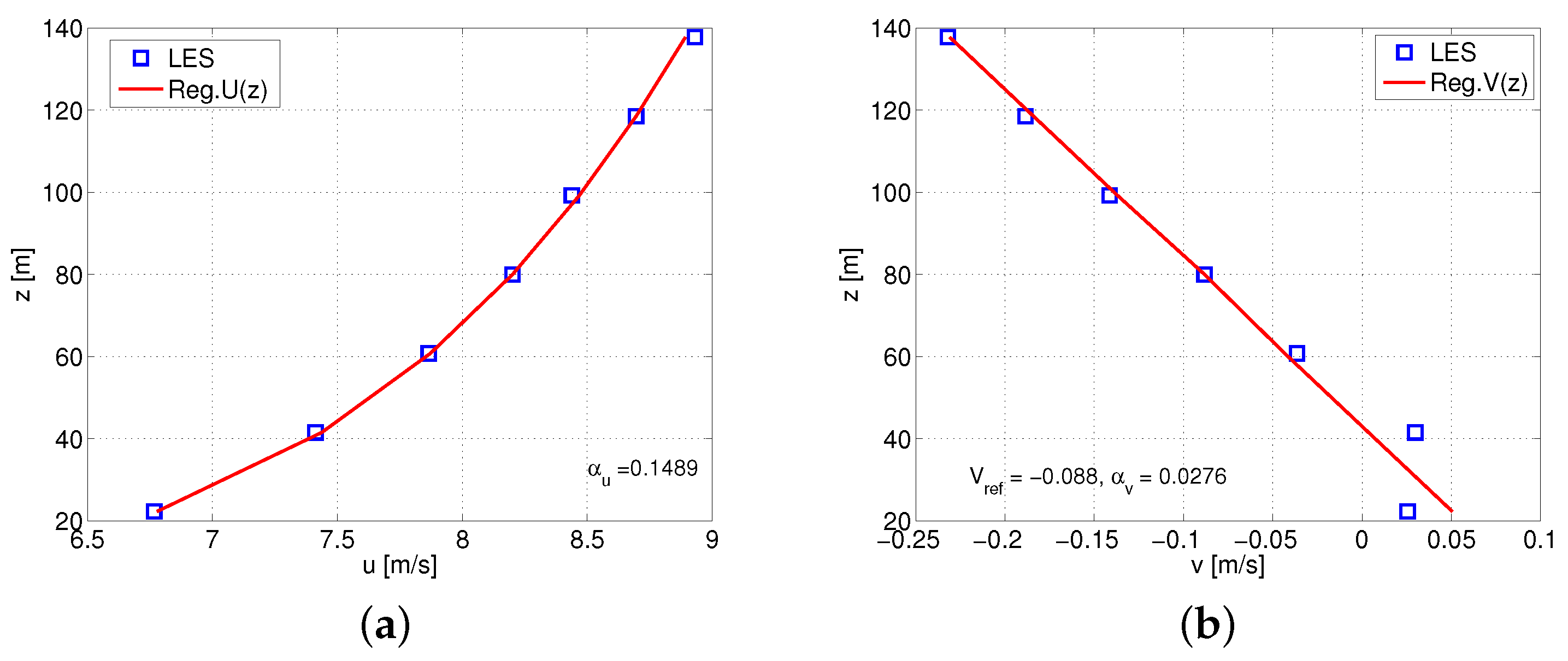 Energies 11 00053 g014