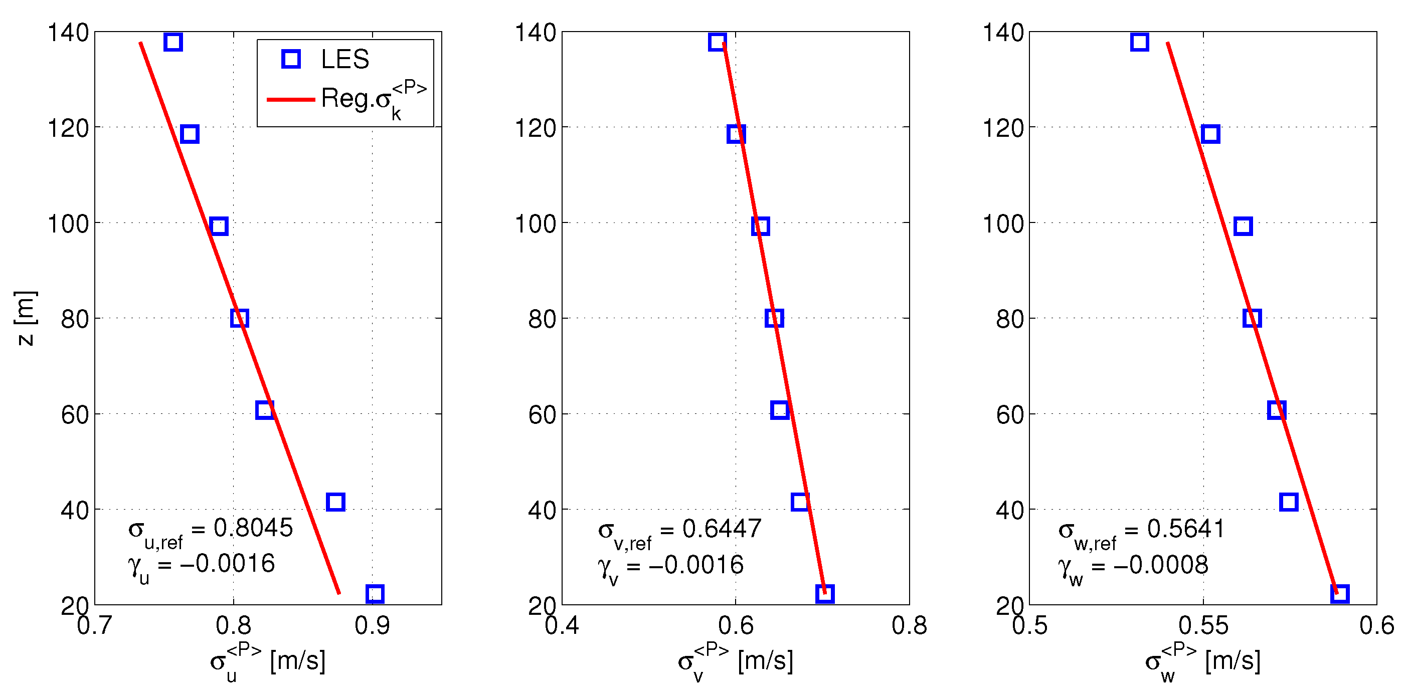 Energies 11 00053 g015