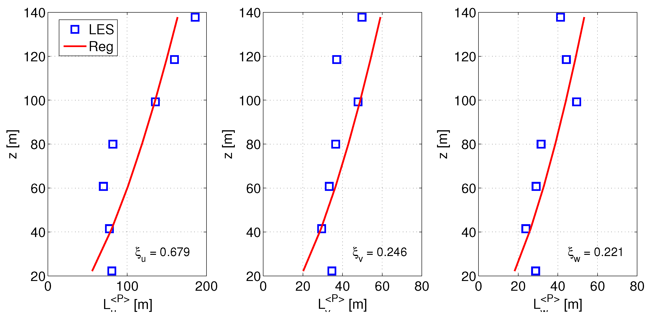 Energies 11 00053 g016