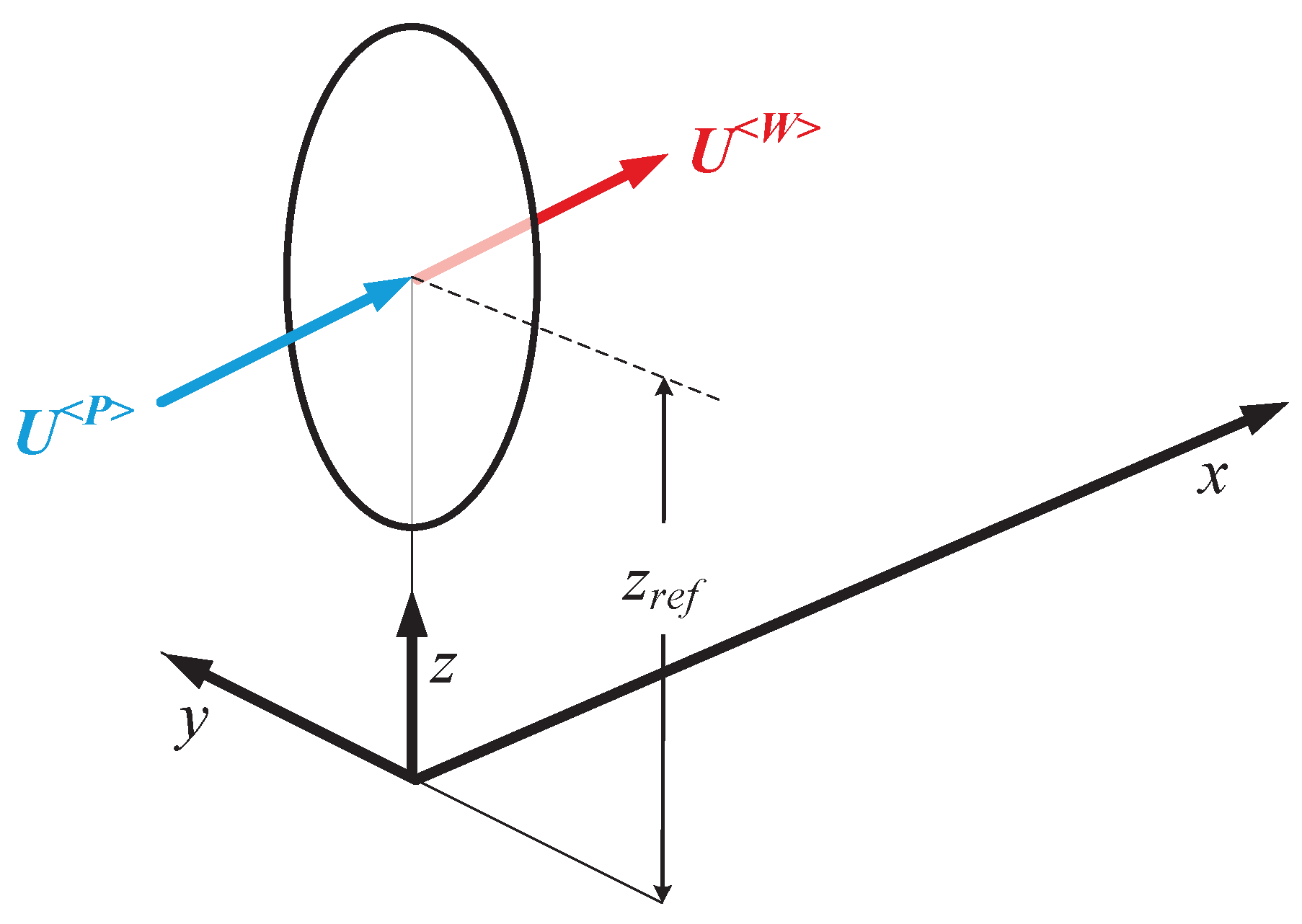 Energies 11 00053 g017