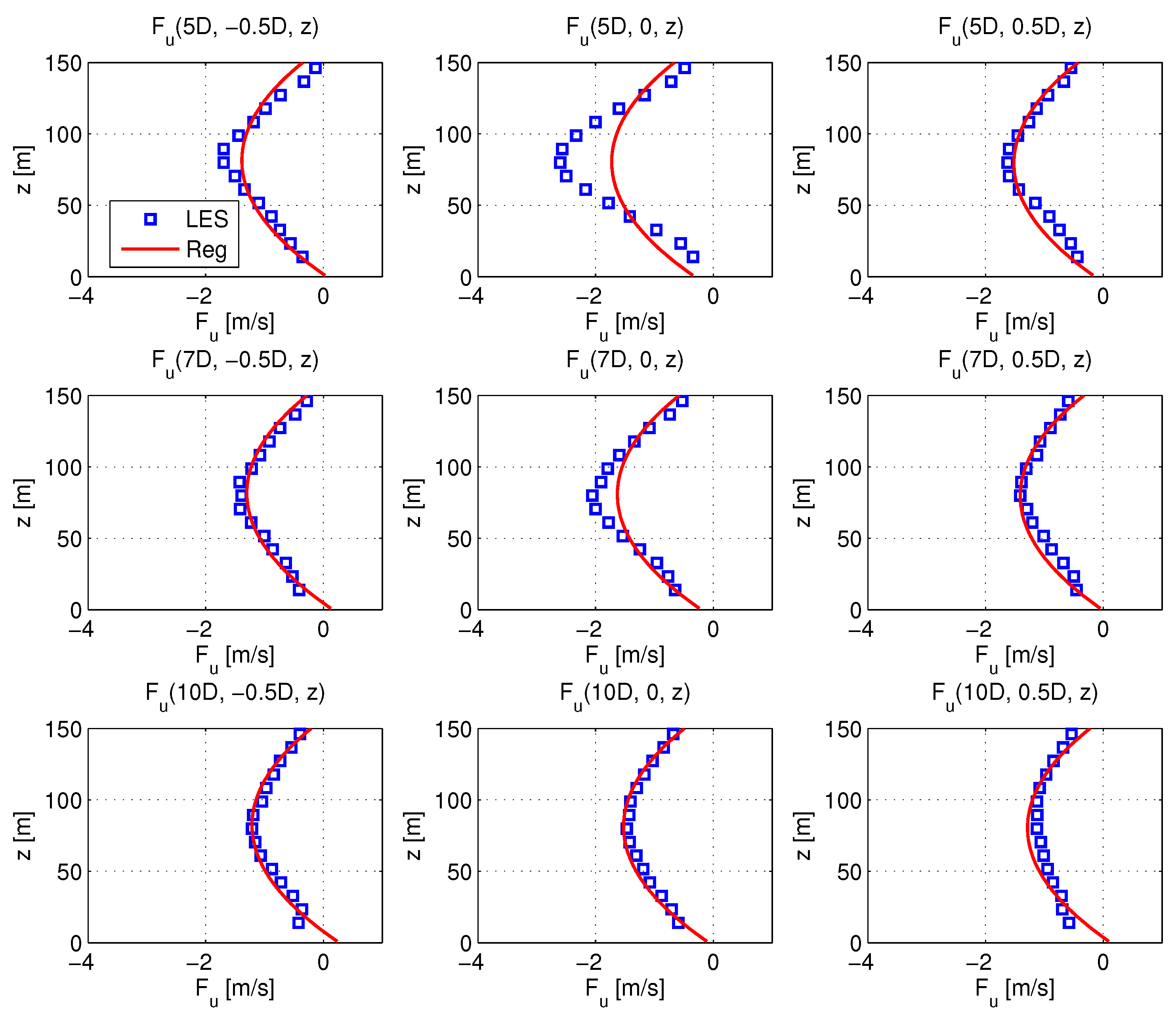 Energies 11 00053 g018