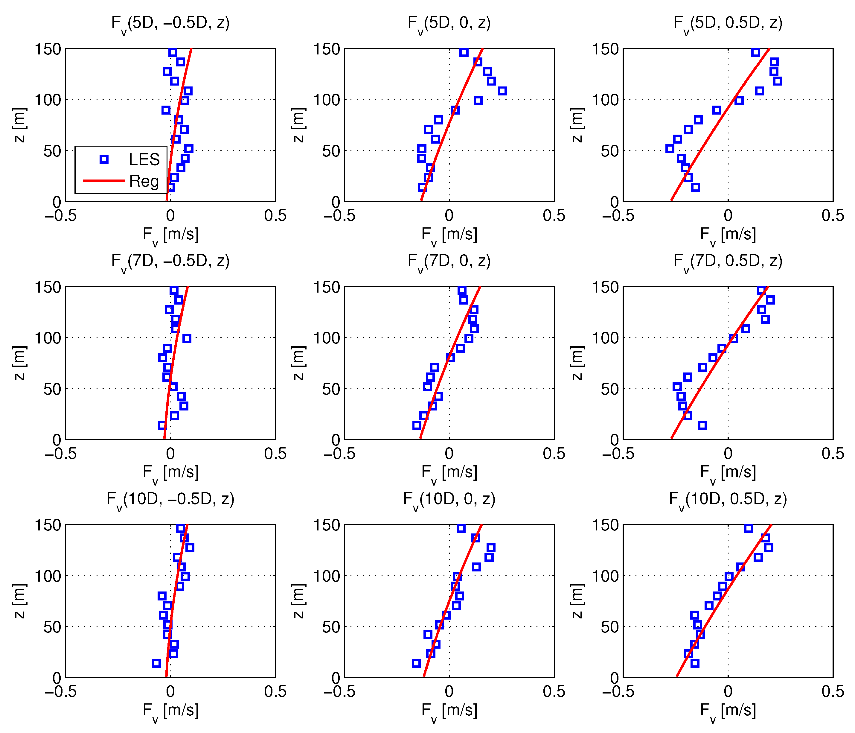 Energies 11 00053 g019