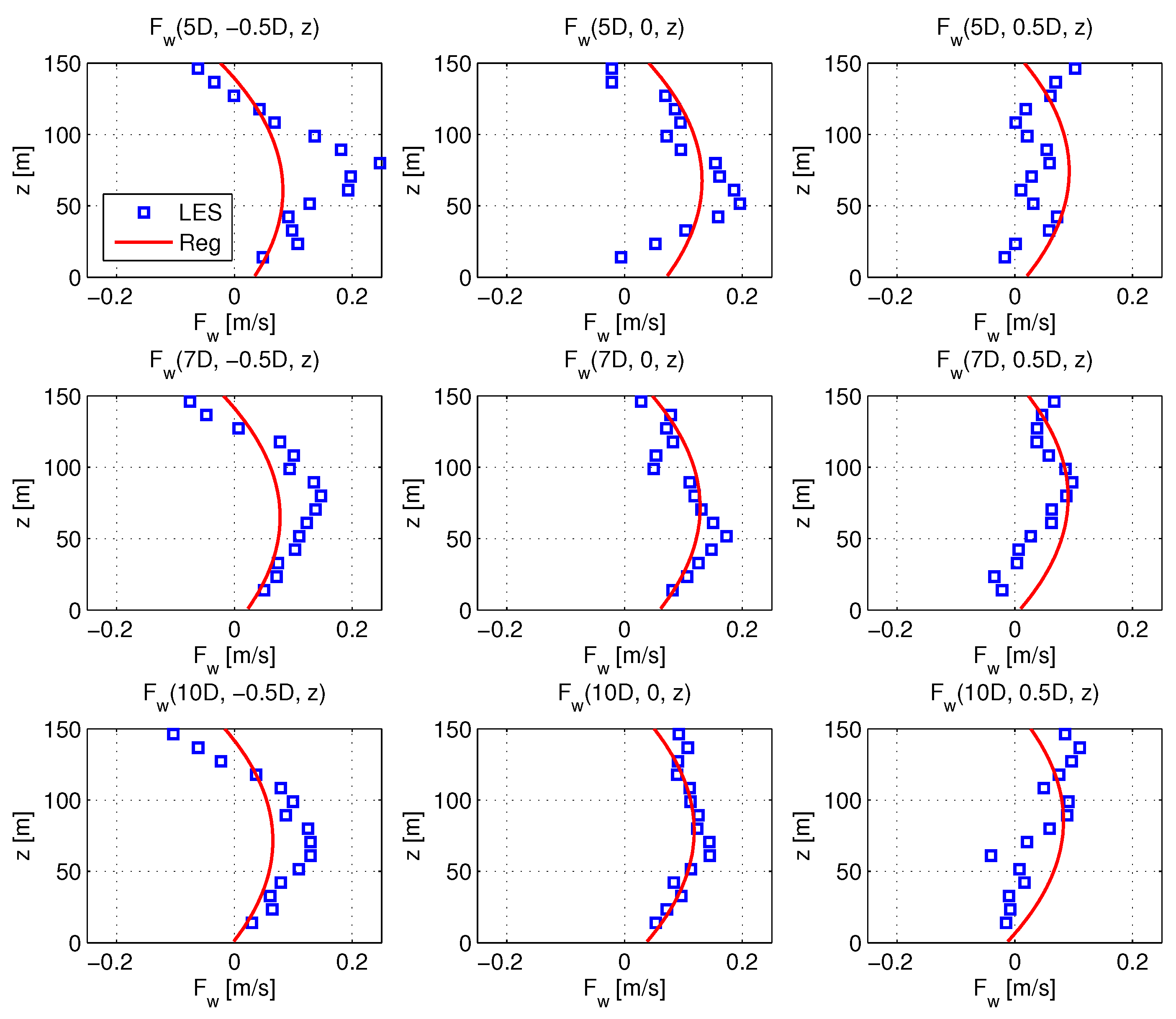 Energies 11 00053 g020