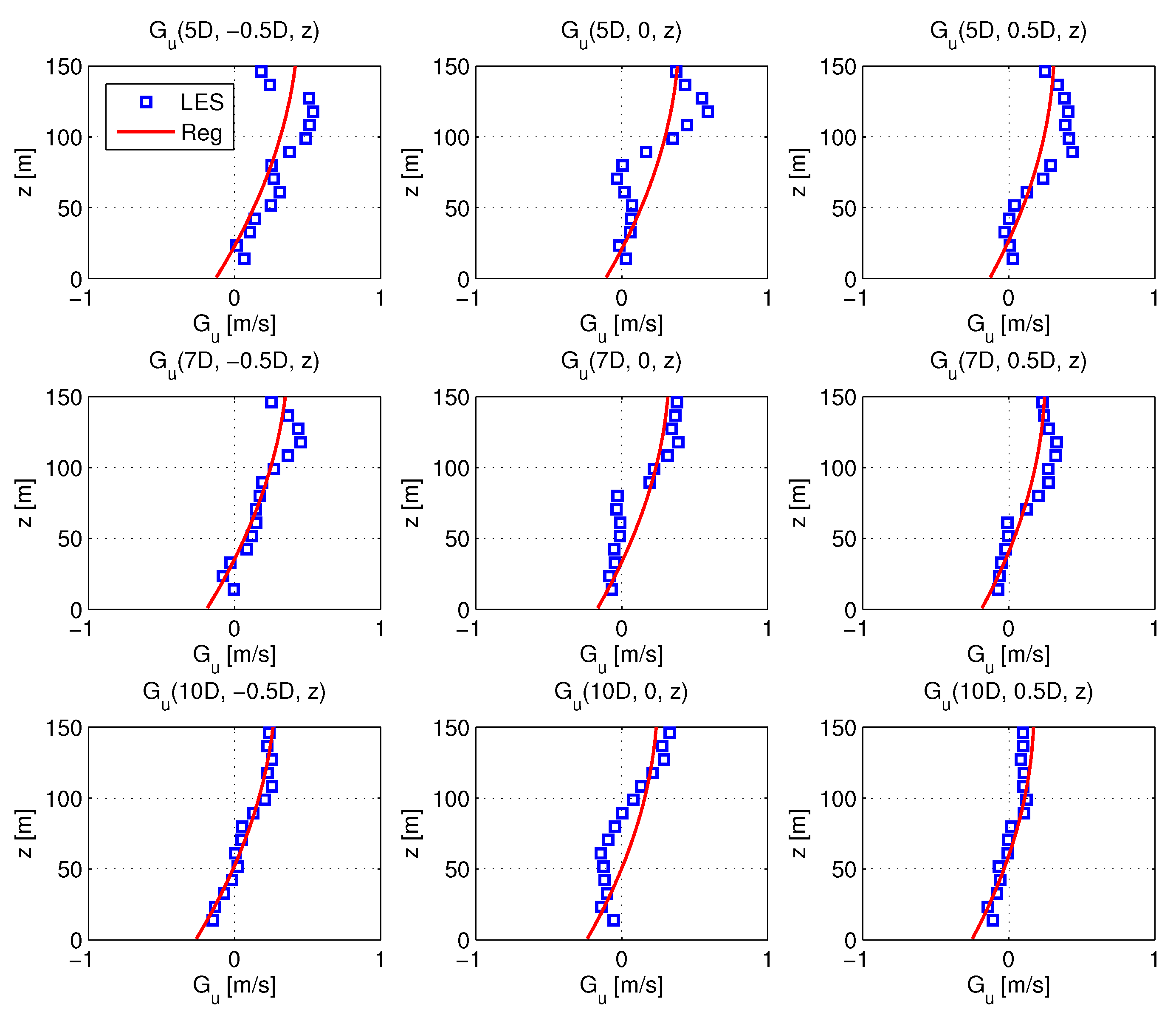 Energies 11 00053 g021