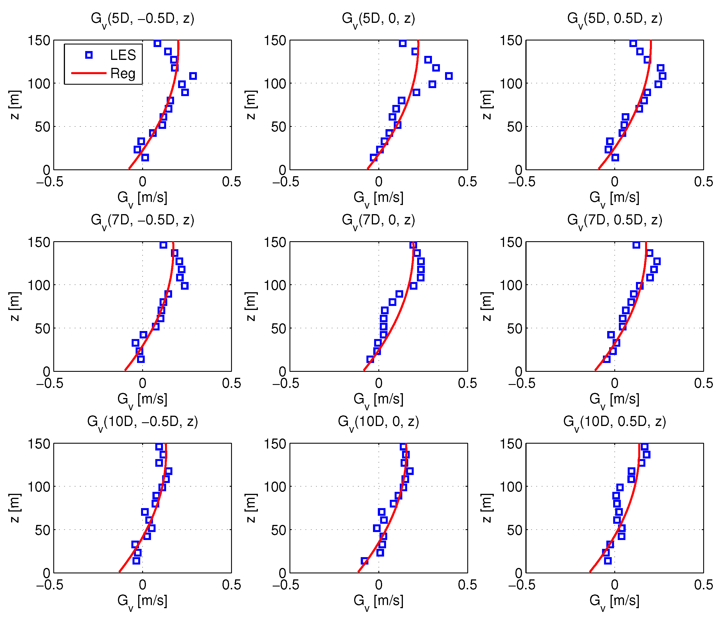 Energies 11 00053 g022