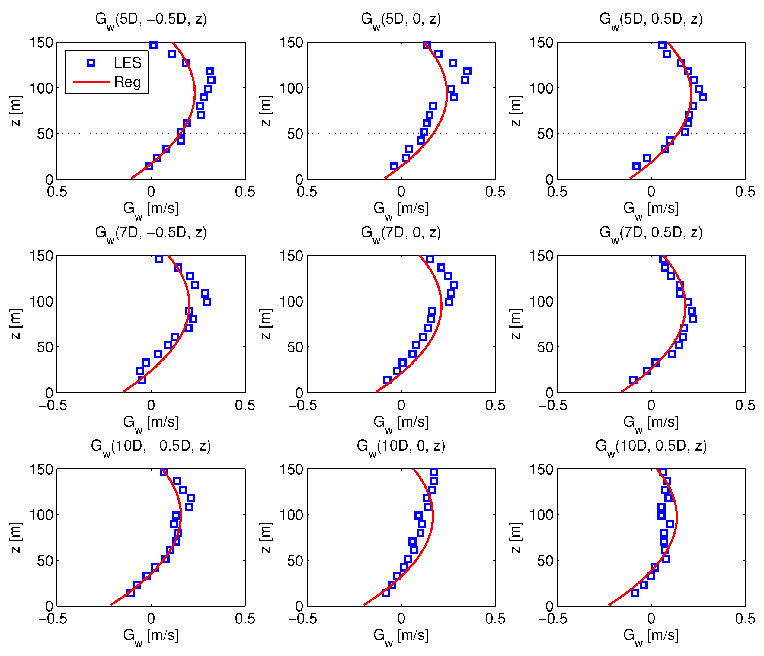 Energies 11 00053 g023