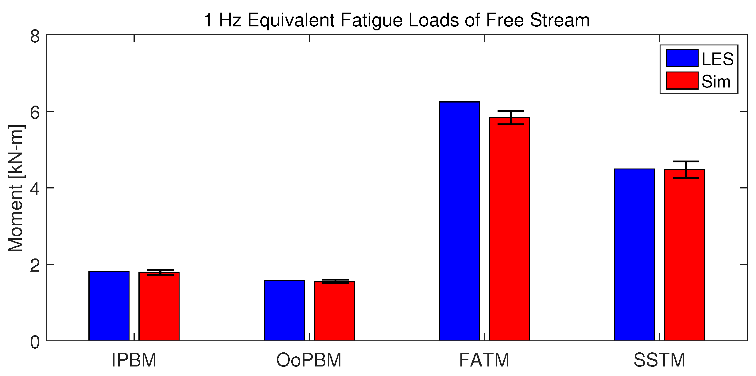 Energies 11 00053 g028
