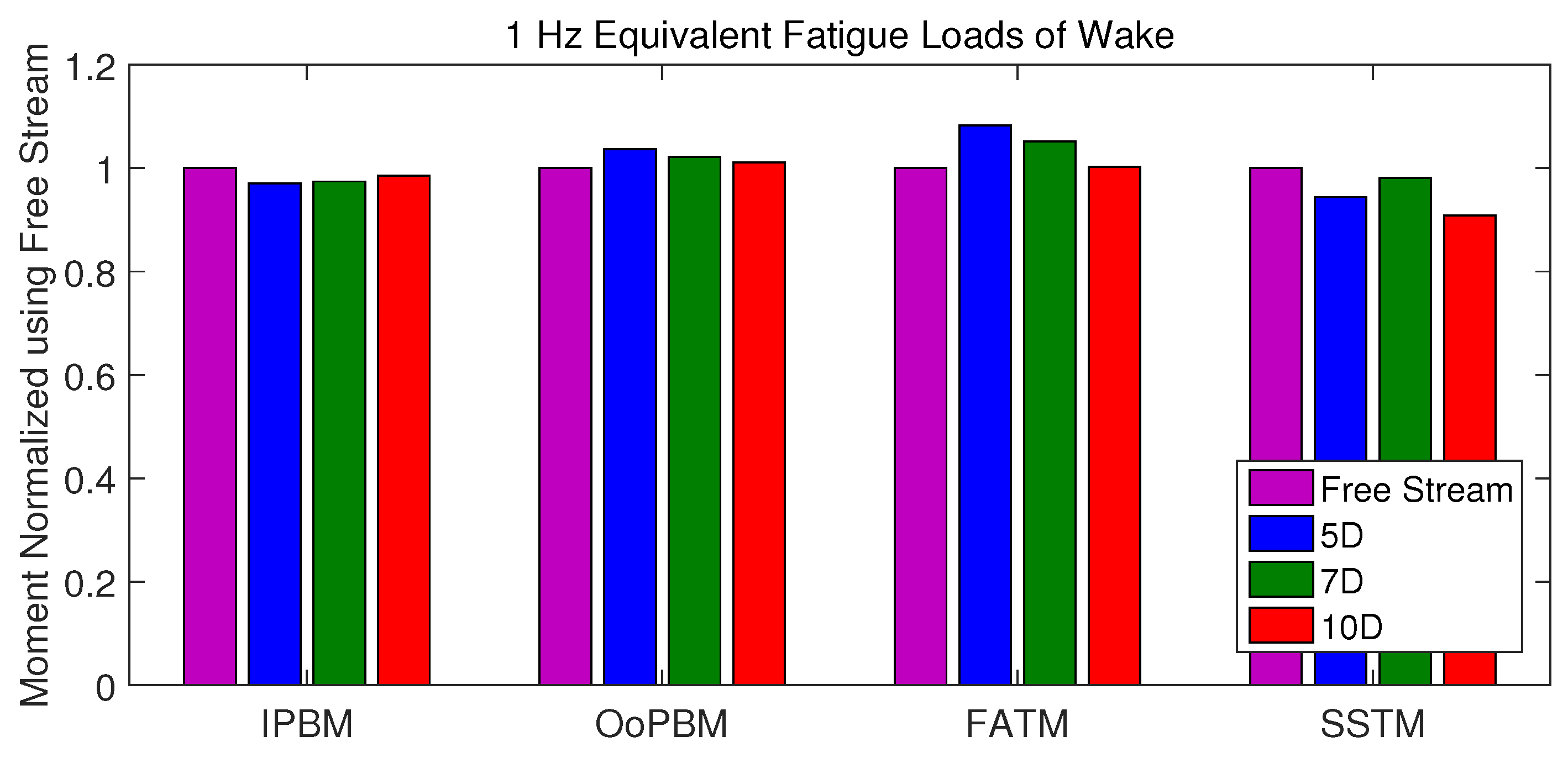Energies 11 00053 g030
