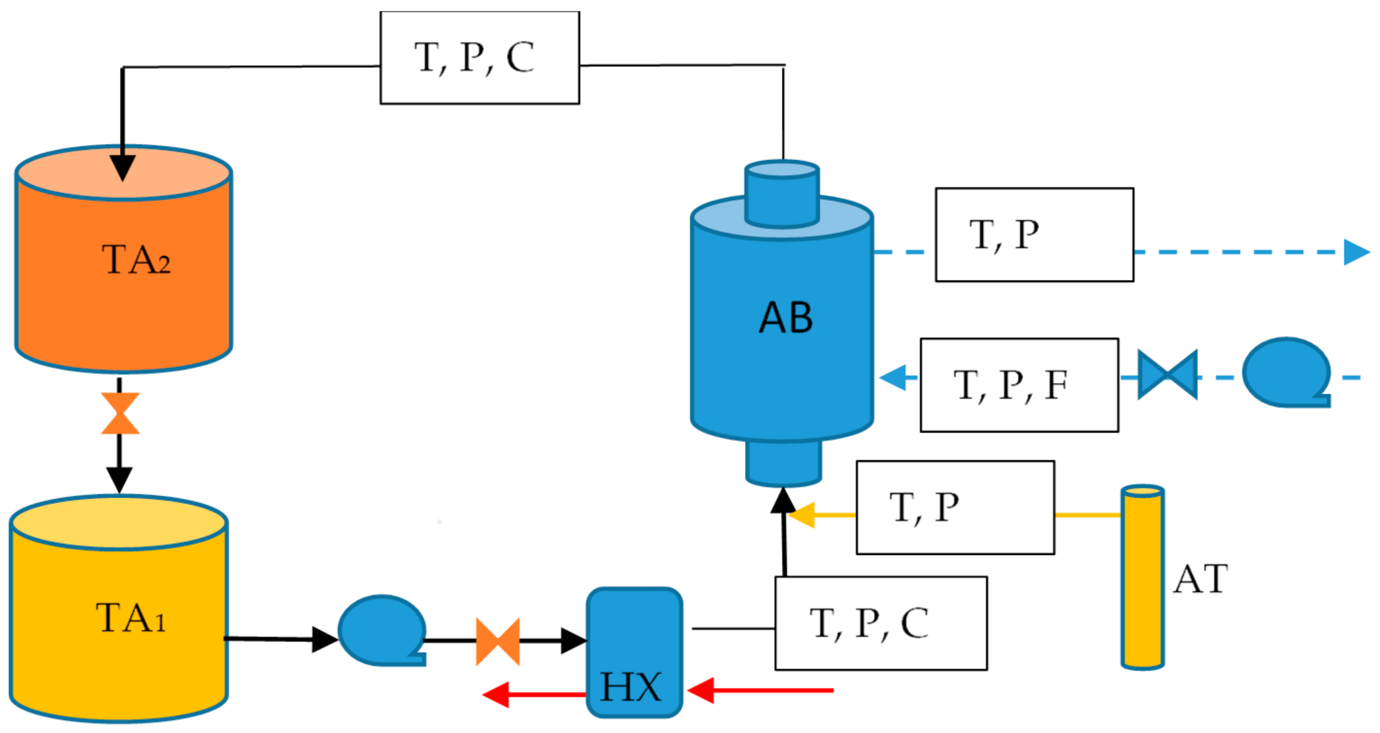 Energies 11 00056 g001