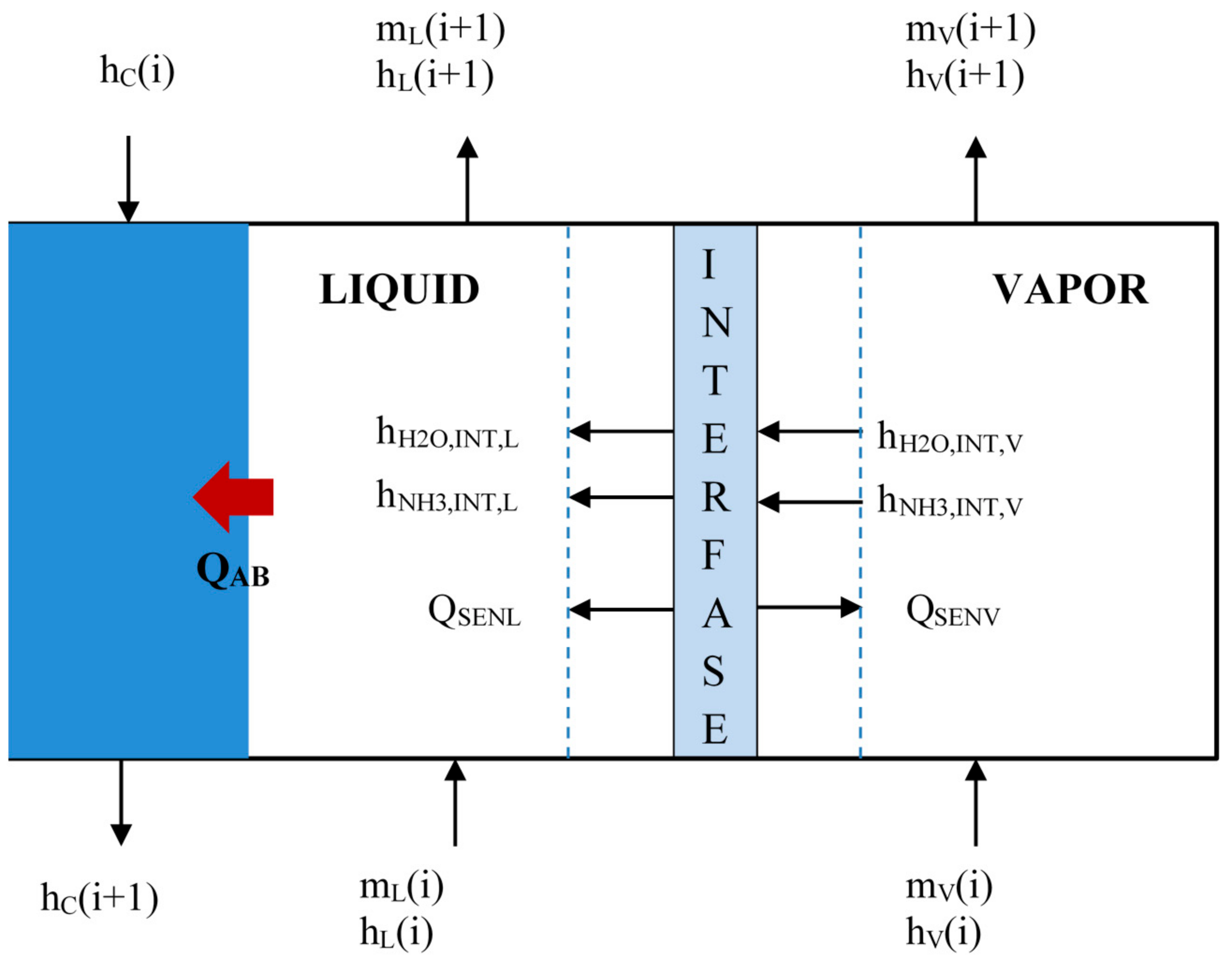 Energies 11 00056 g004