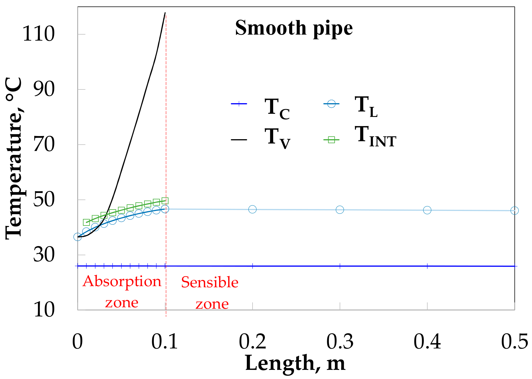 Energies 11 00056 g007