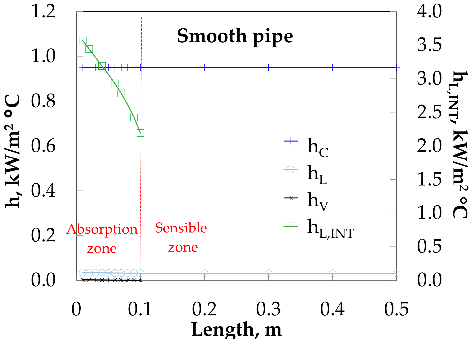 Energies 11 00056 g008