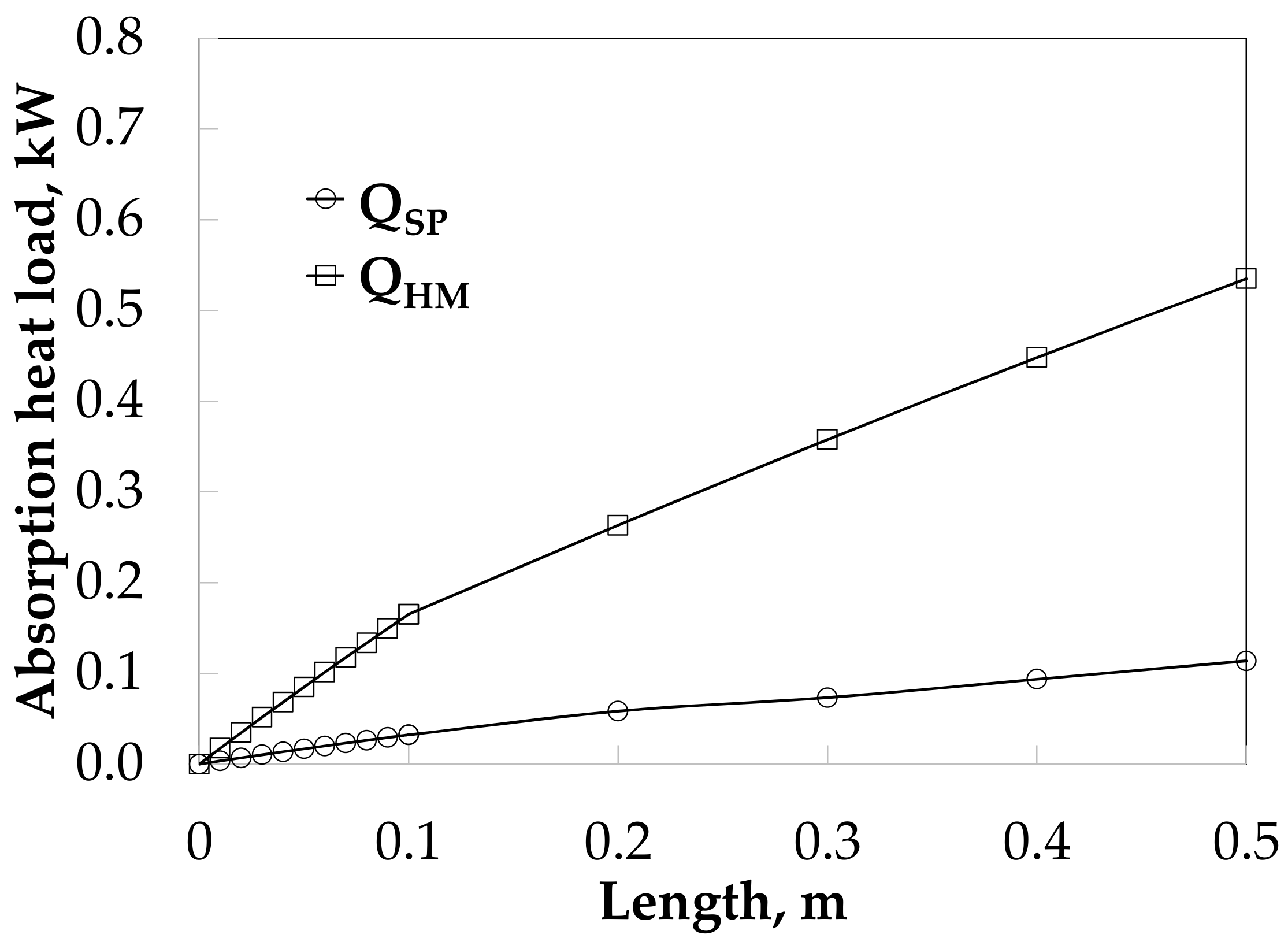 Energies 11 00056 g010