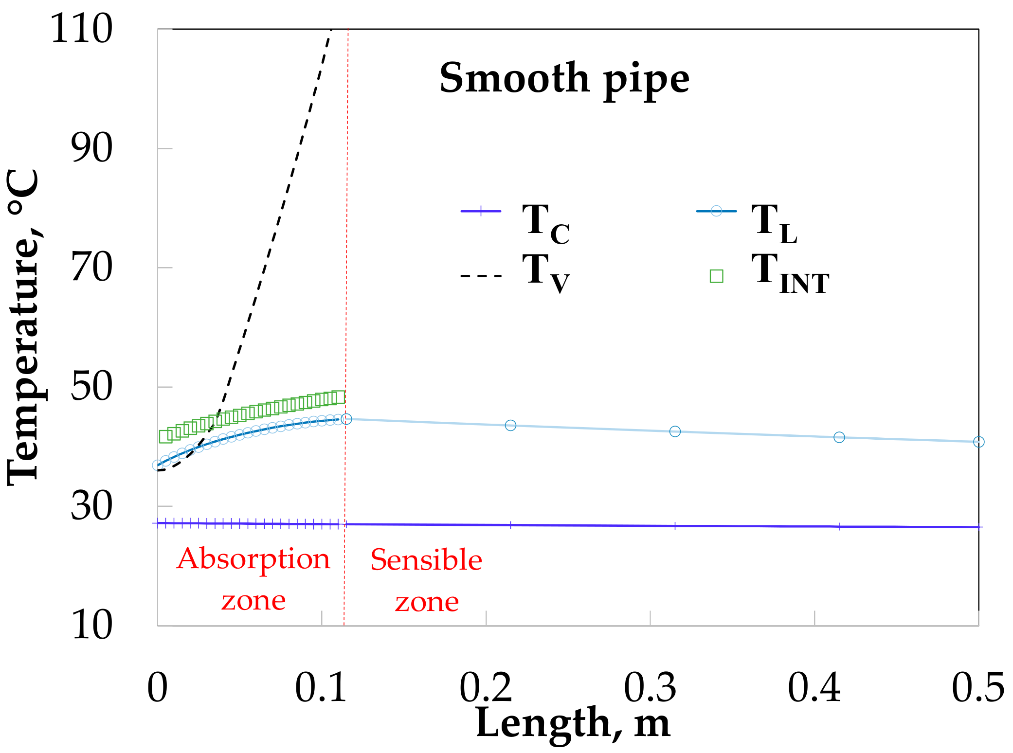 Energies 11 00056 g011