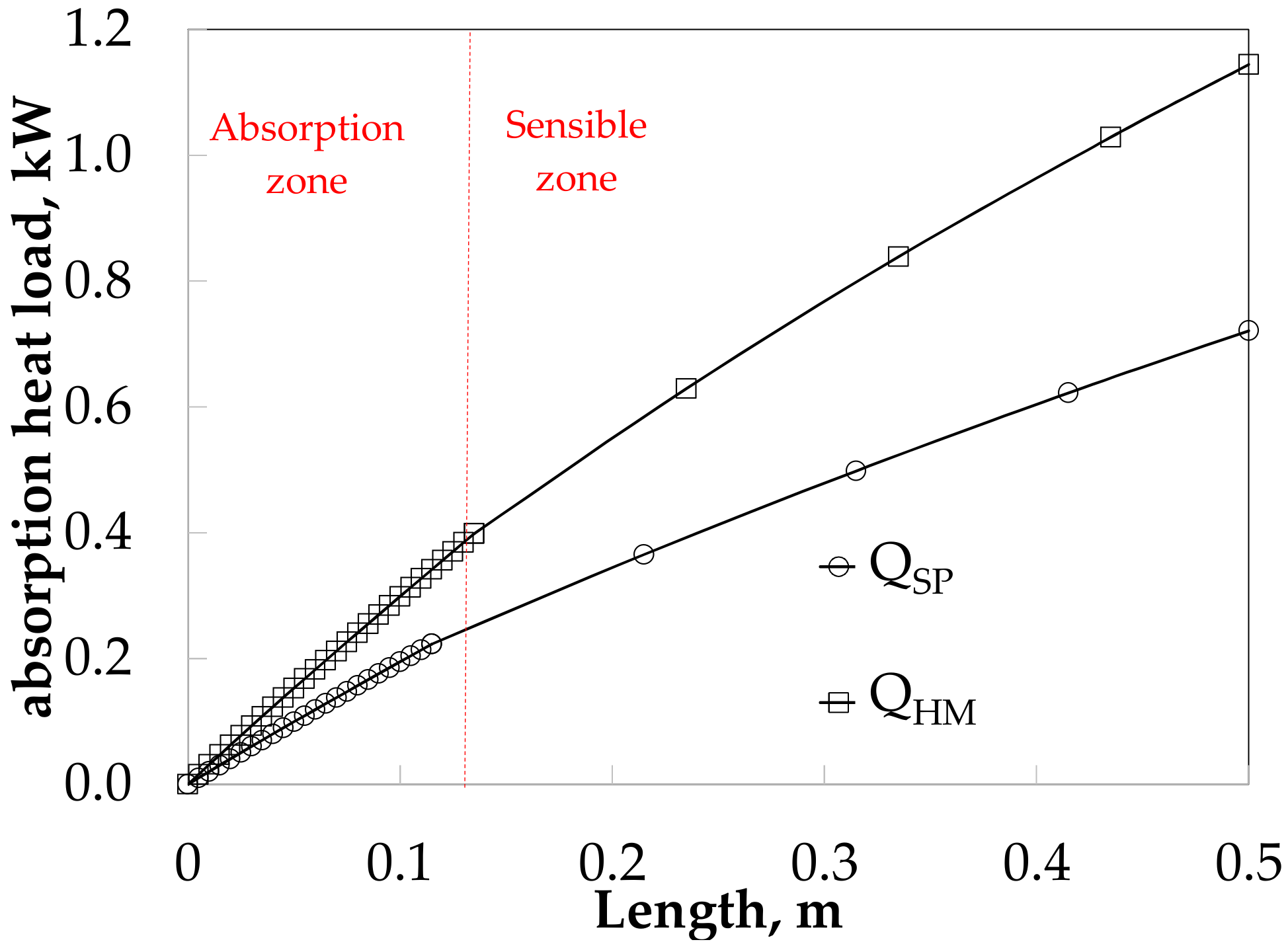 Energies 11 00056 g013