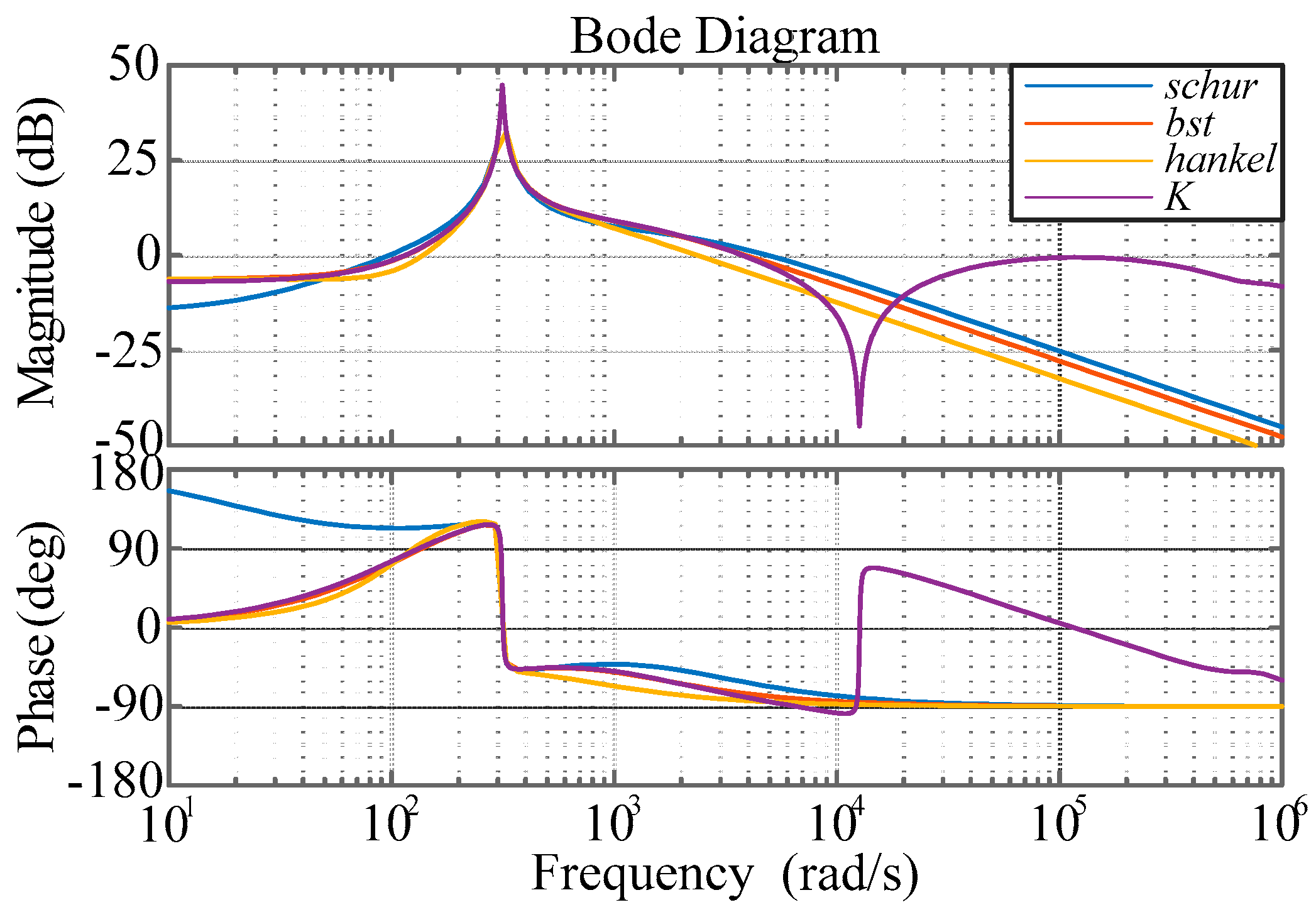 Energies 11 00057 g006 Energies 11 00057 g006
