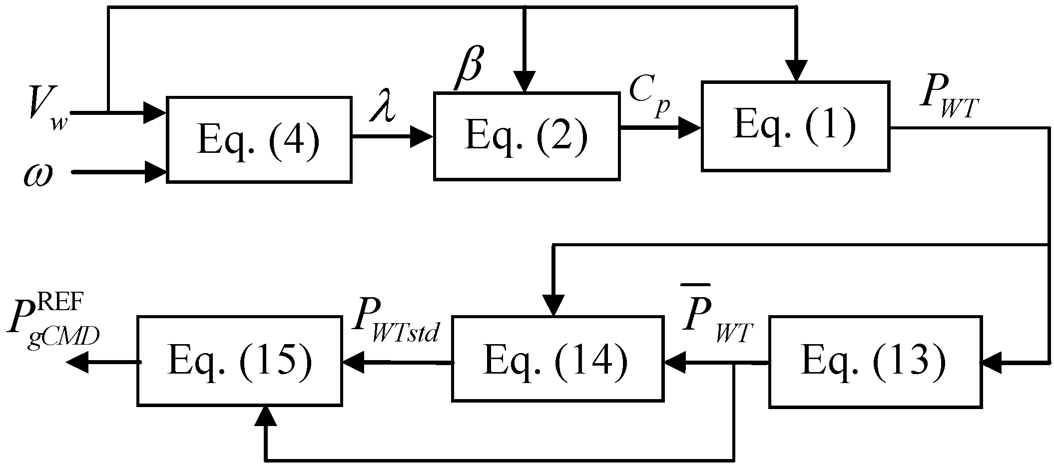 Energies 11 00058 g007