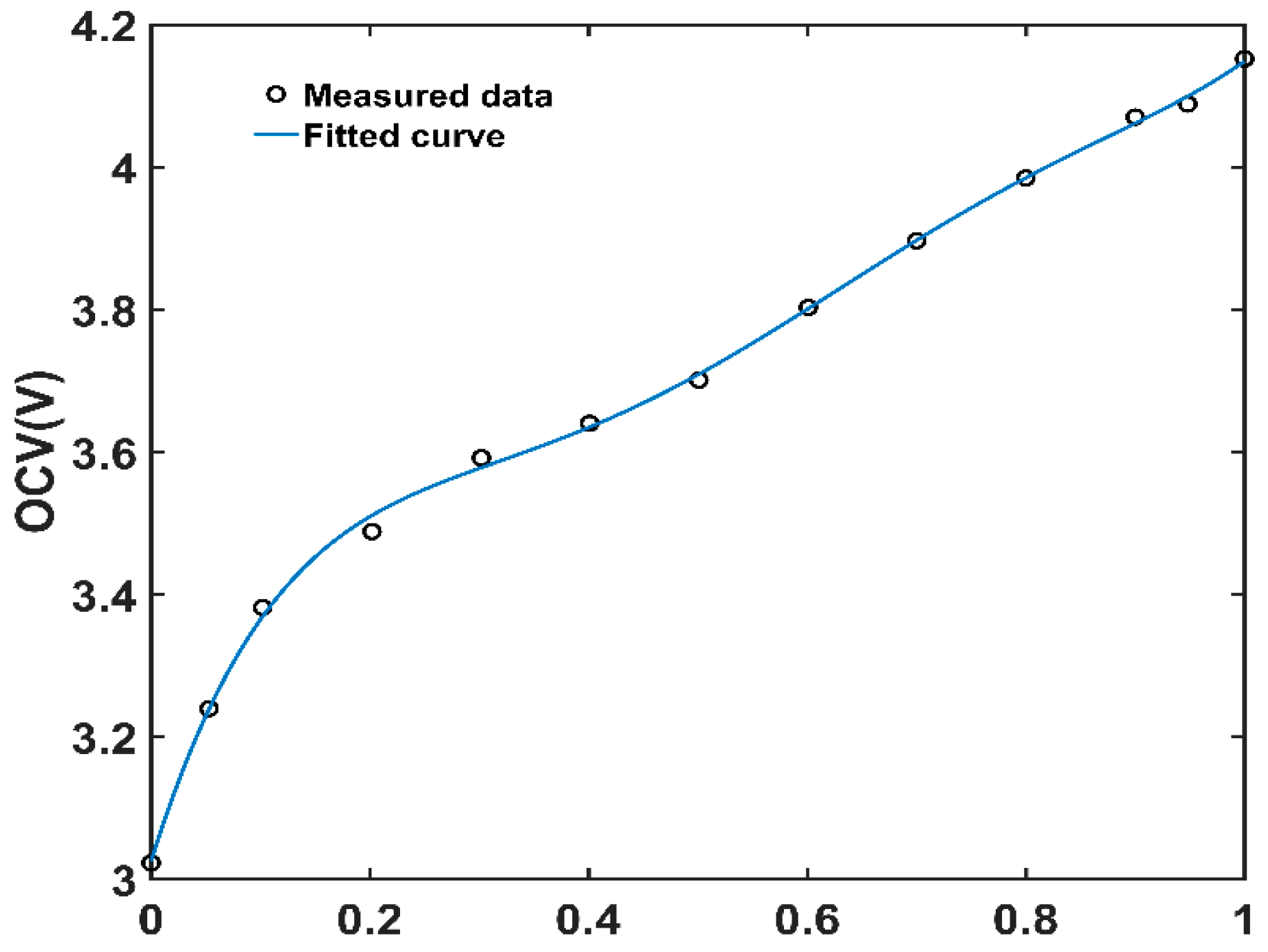 Energies 11 00059 g002