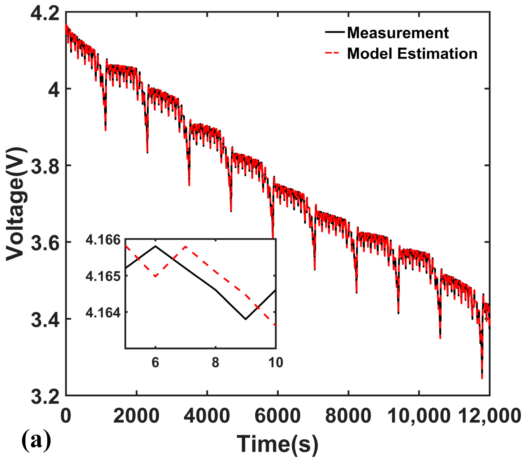Energies 11 00059 g003a