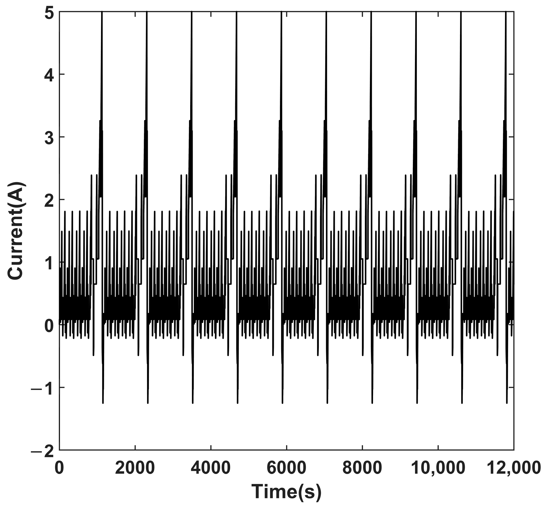 Energies 11 00059 g006