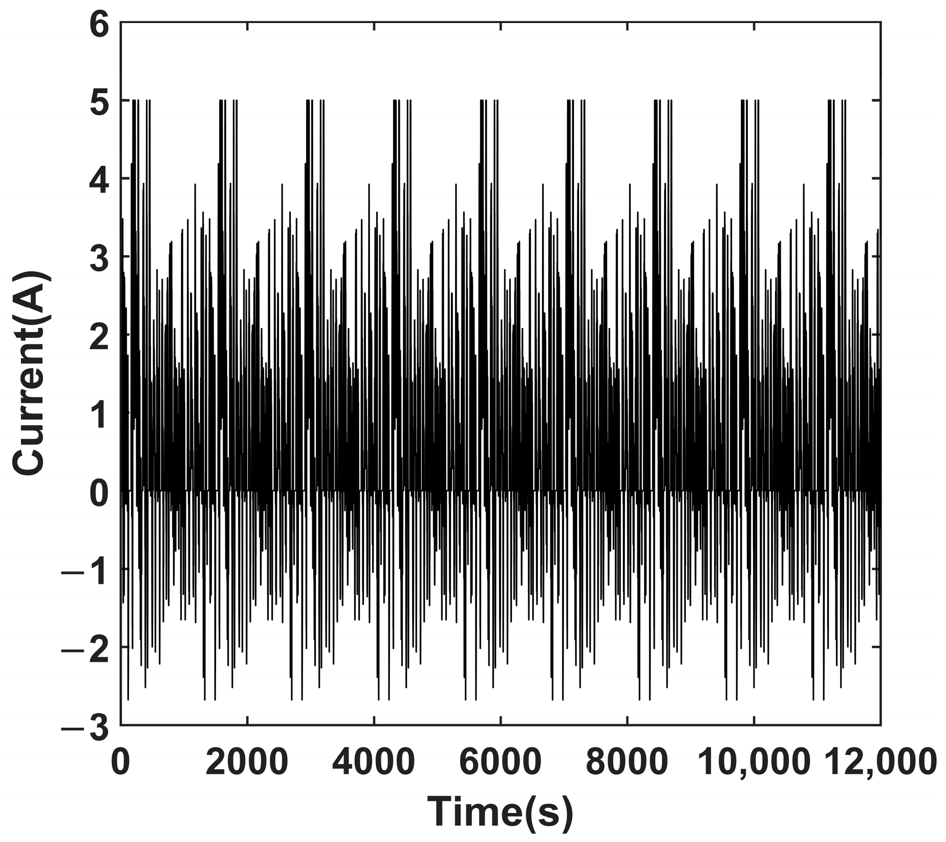 Energies 11 00059 g007