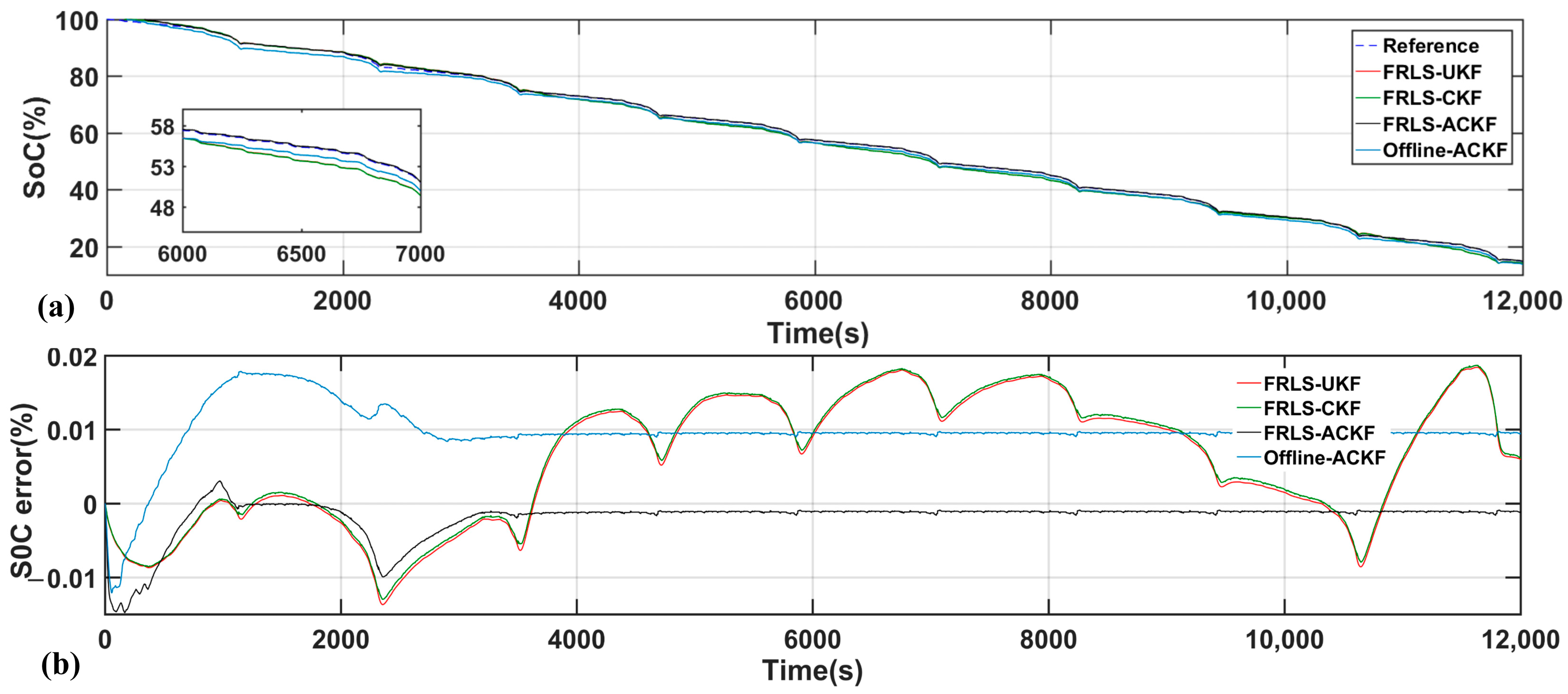 Energies 11 00059 g008