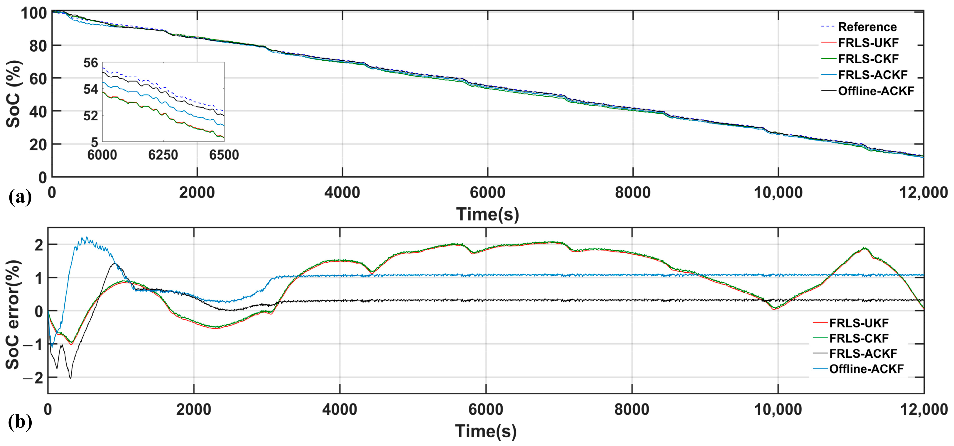 Energies 11 00059 g009